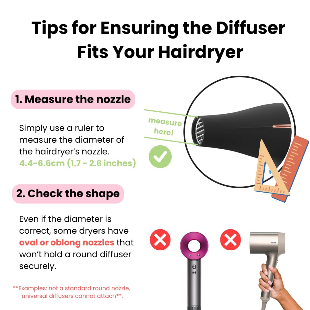 Universal Hair Diffuser “Super Sturdy” 1.7 Inch to 2.6 Inch for Natural Curly and Wavy Hair, Hair Dryer Attachment (White)