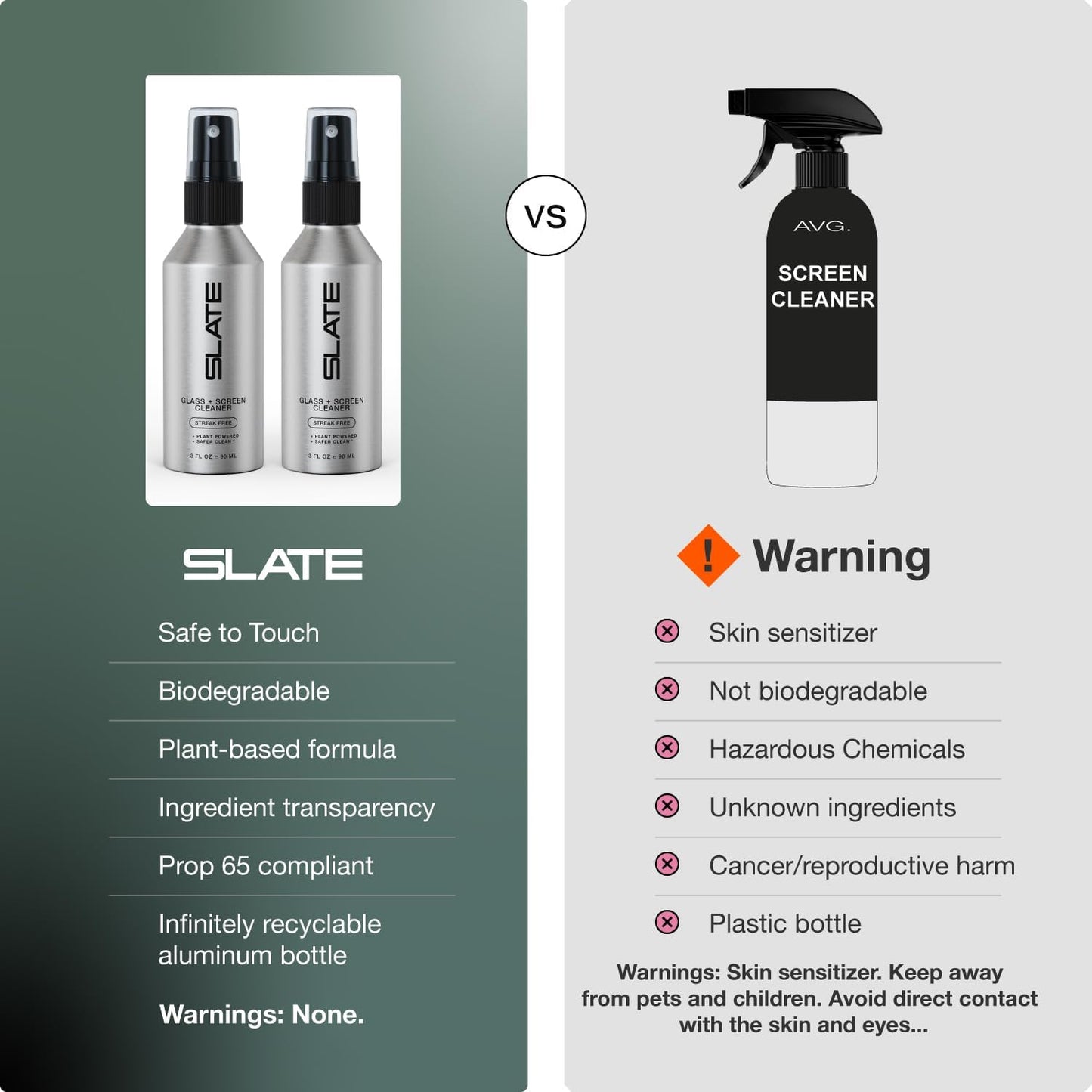 Slate Screen Cleaner Spray and Microfiber Cloth - Streak Free - Cleans Laptop, Computer, Tablet, Phone, TV, and Car Screens, Biodegradable Plant-Based Formula, Touch Safe, 3oz 2-Pack