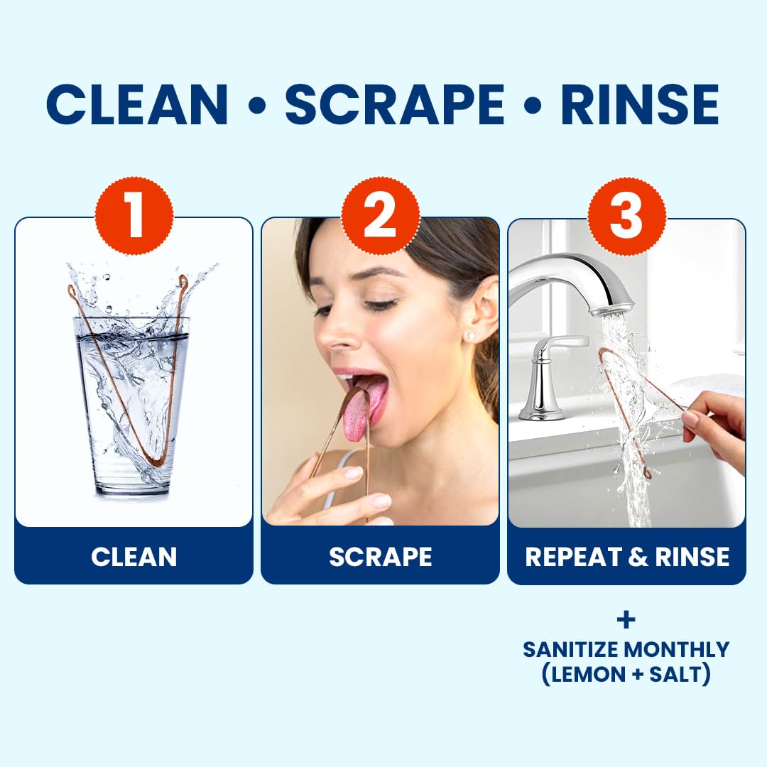 Copper Tongue Scraper - Metal Oral Hygiene Tool for Kids, Reusable Mouth Scraper & Cleaner, Premium Copper Design, Fresher Breath & Debris Removal, Travel-Friendly, USA-Based Seller - 4-PACK