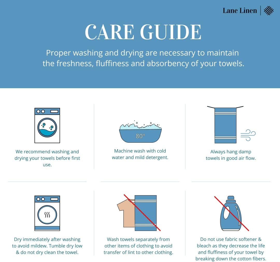 LANE LINEN Luxury Bath Towels Set - 3 Piece 100% Cotton Bathroom Towels, Quick Dry, Extra Aborbent, Super Soft Towels Set 1 Hand Towel, 1 Wash Cloths, 1 Bath Towel, Blue