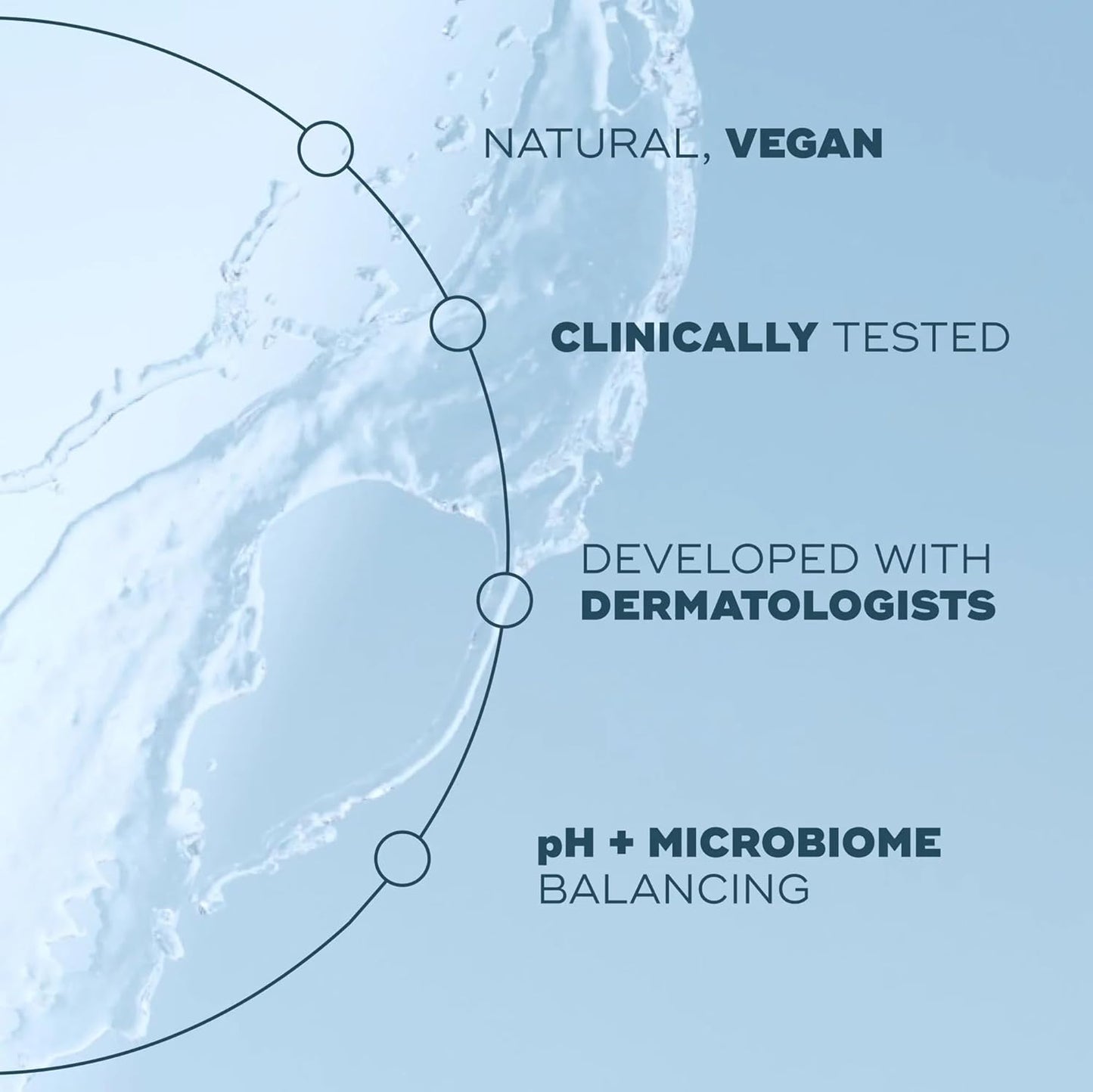 Luna Daily The Everywhere Spray-To-Wipe | Cooling Body Mist & Hydrating pH-Balanced Feminine Care | Cooling Water Lily + Fresh Citrus | Anti-Chafing & Odor Control 80ml