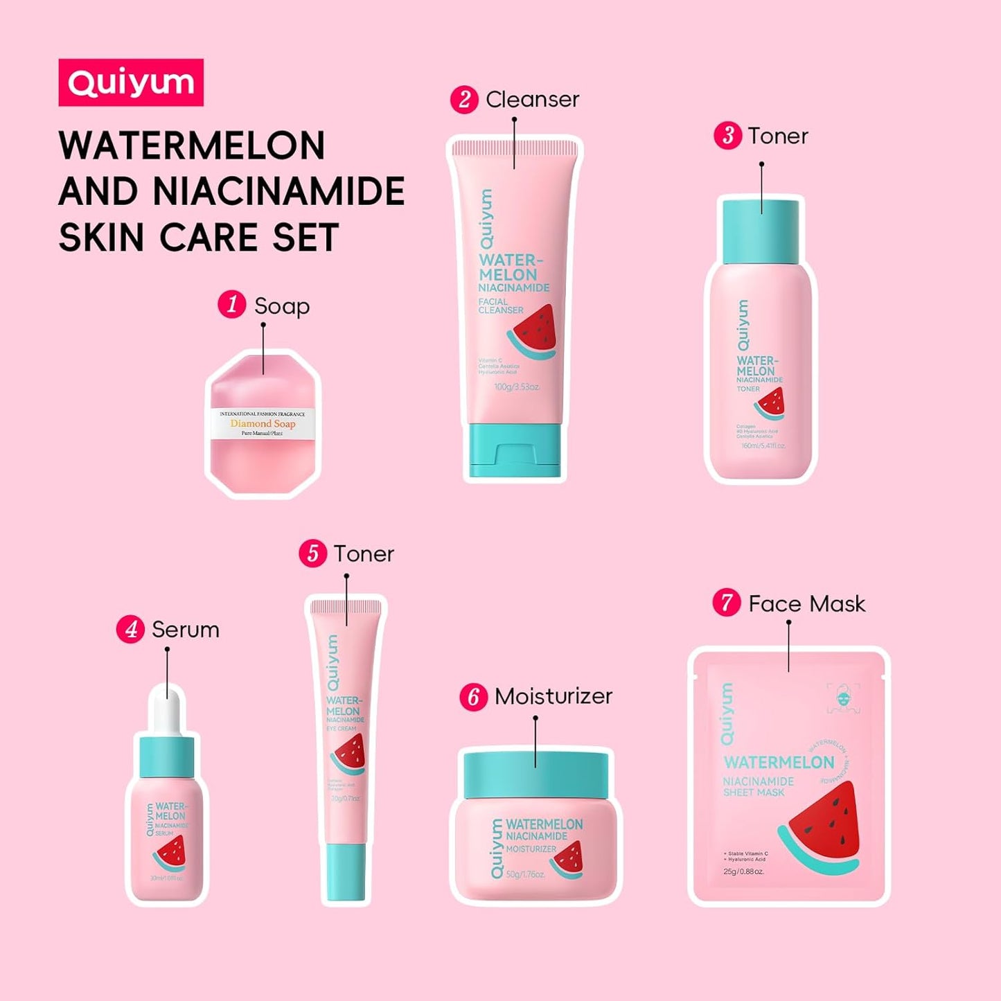 Watermelon Skin Care Kit for Girls Teen, 7 Daily Routine Beauty Skincare Sets- Gift Set with Facial Cleanser, Toner, Eye Cream, Cream, Serum, Facial Mask, Handmade Soap, Face Care Set for Travel