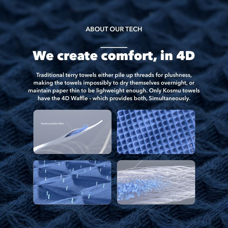 Luxury Japanese Cotton Silk Waffle Bath Towel | Plush, Absorbent, and Quick Dry (Ocean Blue, Face Towel, 16" x 16")