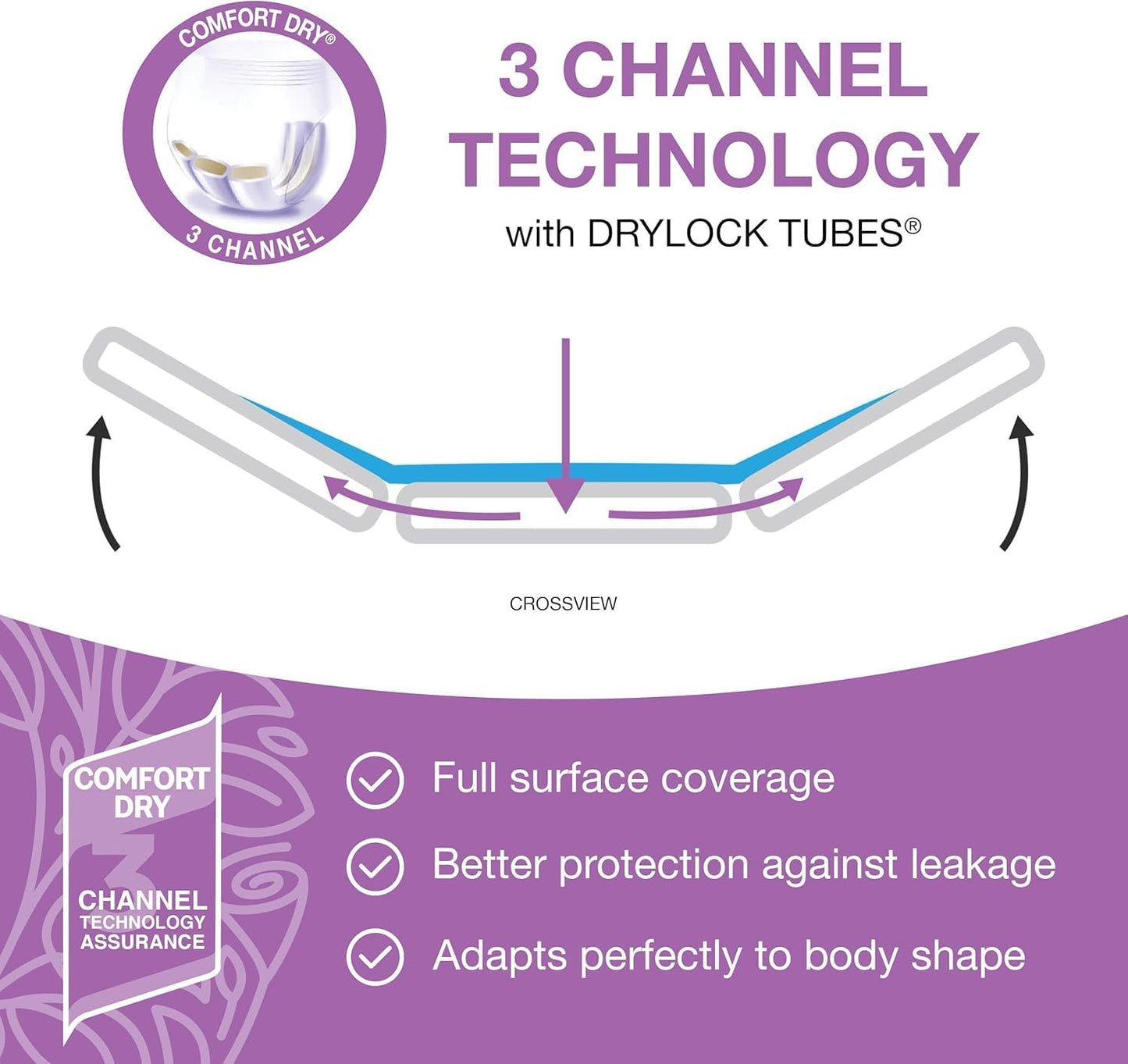 Veeda Natural Adult Incontinence Underwear for Women - Postpartum Underwear for Bladder Leakage Protection - Disposable Underwear with Maximum Absorbency - Large Size - 96 Count