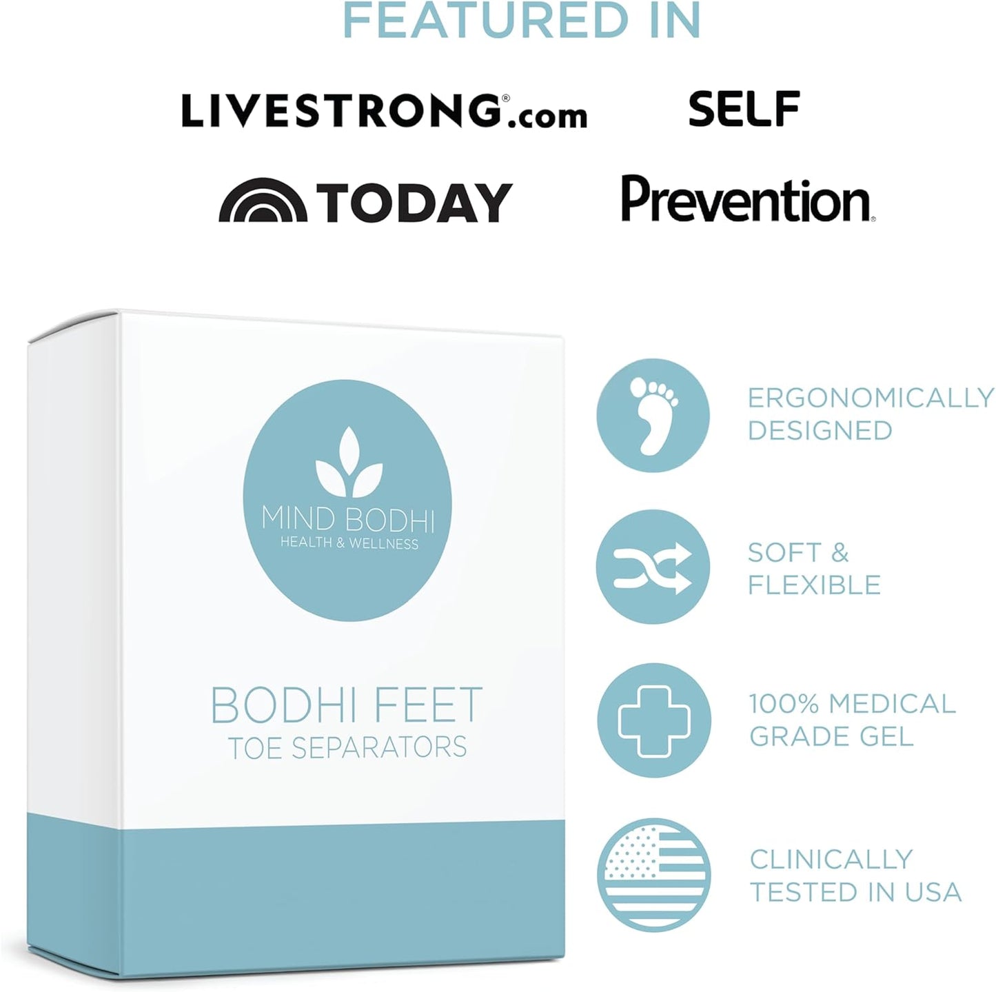 Mind Bodhi Toe Separators/Toe Spacers - For Men and Women - Correcting Bunions and Restoring Toes to Their Original Shape - Regular Size – Blue