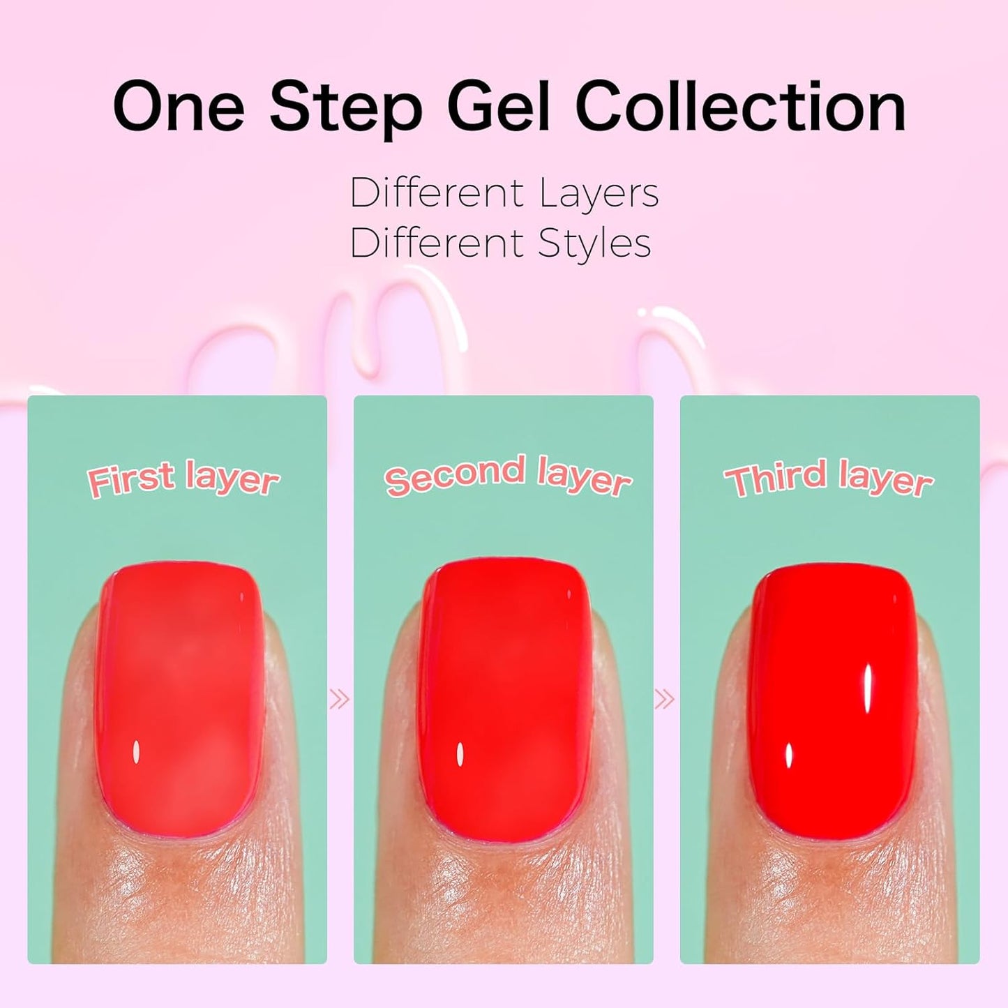Jofay Fashion Red Gel Nail Polish 10ml - All-in-One Step Gel Polish Soak Off LED/U V Lamp DIY Salon Manicure at Home Long Lasting Glossy Finish Home Nail Salon Gift for Women & Girls (0.33 Fl Oz)