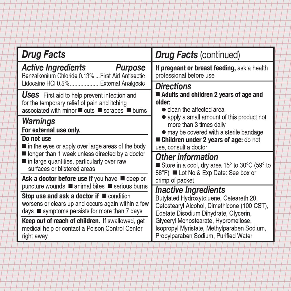 CareALL First Aid Burn Relief Cream 0.9g Packets (Pack of 25) Pain Relieving First Aid Cream for Temporary Relief of Pain from Minor Burns, Cuts, and Scrapes. Prevents Infection