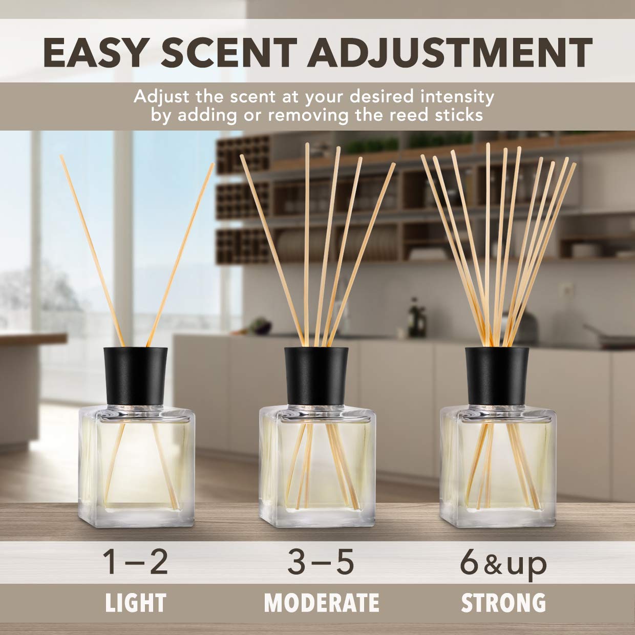 Lemongrass Reed Diffuser w/Natural Essential Lemongrass Oil 17 Fl Oz (500ml) - Intensive - Fresh and Long Lasting Fragrance - Scented Reed Diffuser - Diffuser Gift Set w/Bamboo Sticks