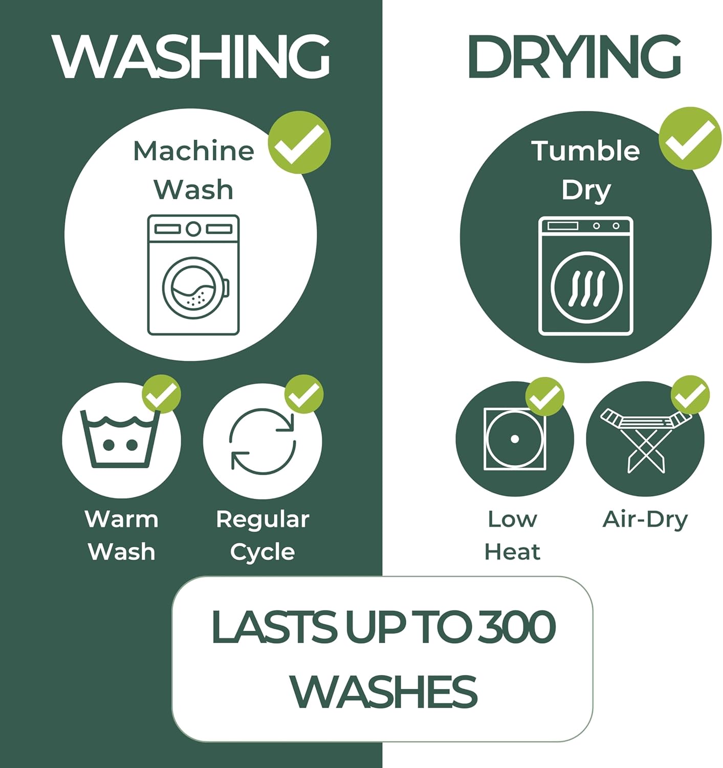 Hygge Sheets®️ Organic Washable Incontinence Bed Pads with Tucks - 100% Waterproof Reusable Mattress Protector Underpads - Rayon derived from Bamboo - King