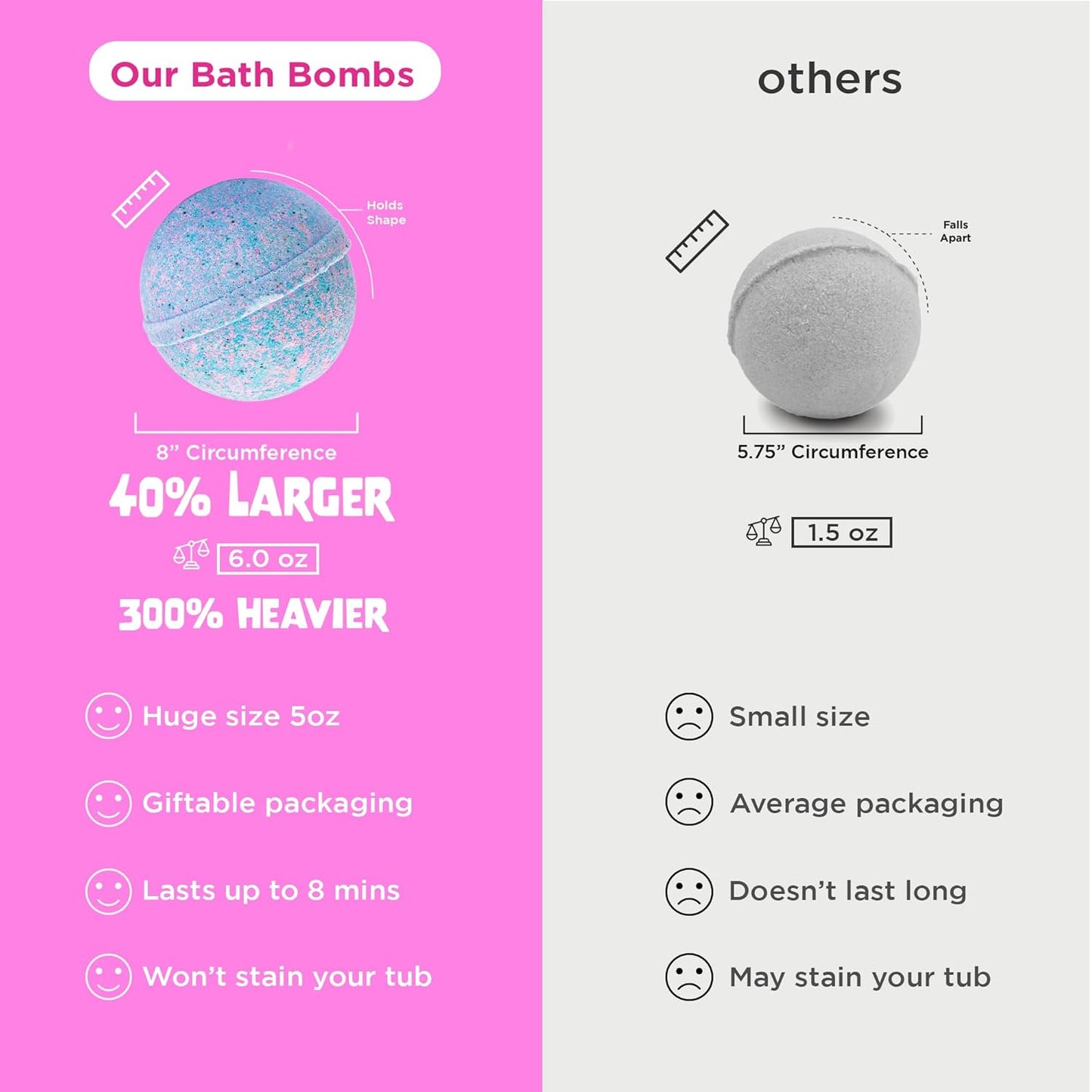 Unicorn Bath Bomb for Girls with Surprise Squishy Toys Inside by Two Sister - Large Bubble Bombs for Kids - Moisturizes Dry Sensitive Skin, Releases Color, Scent, Bubbles - Ideal Gift by Two Sisters