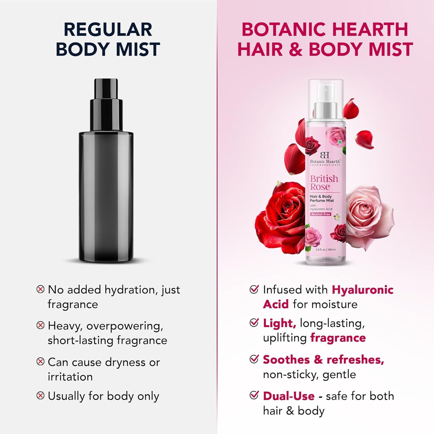 Botanic Hearth British Rose Hair & Body Perfume Mist with Hyaluronic Acid, Alcohol-Free, Refreshing & Hydrating Body Spray, Long Lasting Floral Fragrance, 100 ml / 3.4 fl oz