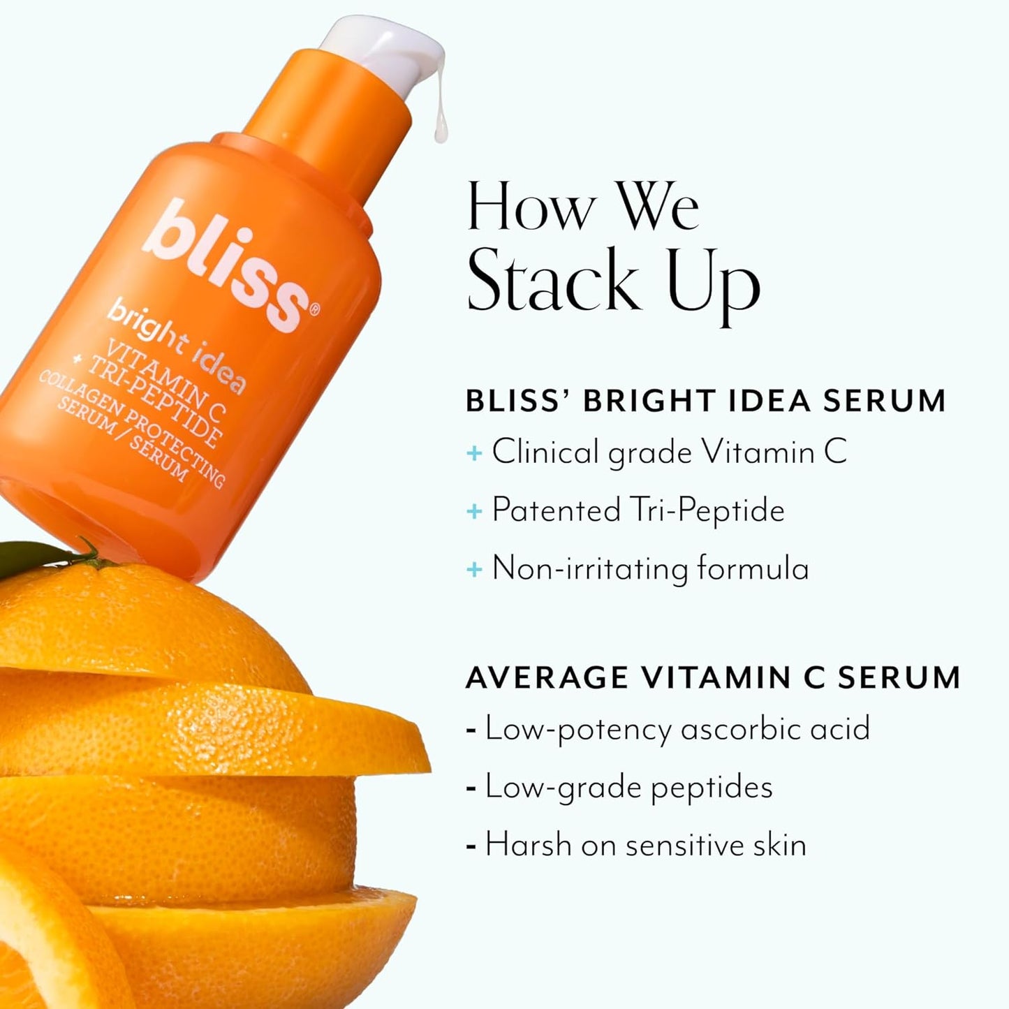 Bliss Vitamin C + Tri-Peptide Bright Idea Serum – 15% Brightening + Barrier Boost Complex for Radiant, Firm Skin – Anti-Aging Face Serum Boosts Collagen & Elasticity - 1 fl oz