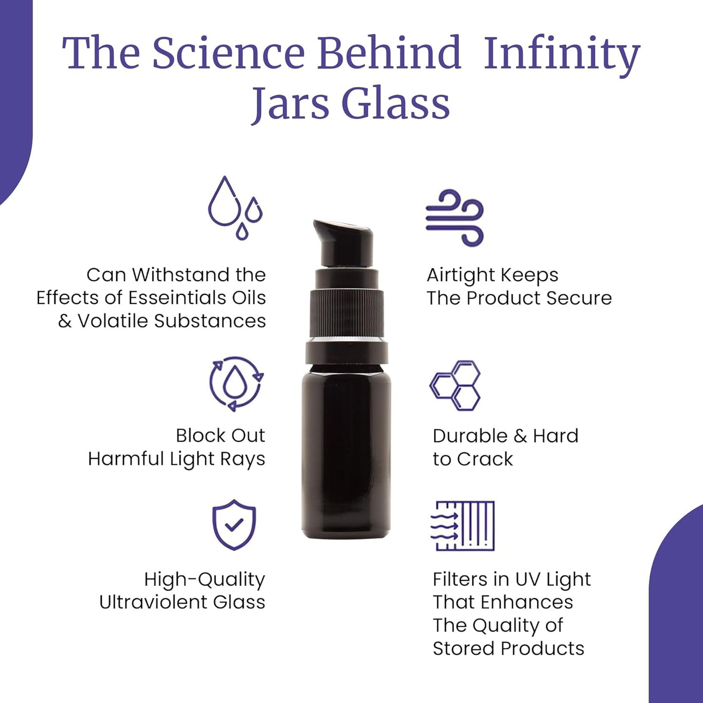 Infinity Jars 10 Ml (0.34 fl oz) Refillable Ultraviolet Black Glass Pump Bottles Leak-Proof Travel Containers for Toner, Sanitizer, Beard Oil, Hair Serum, Essential Oils