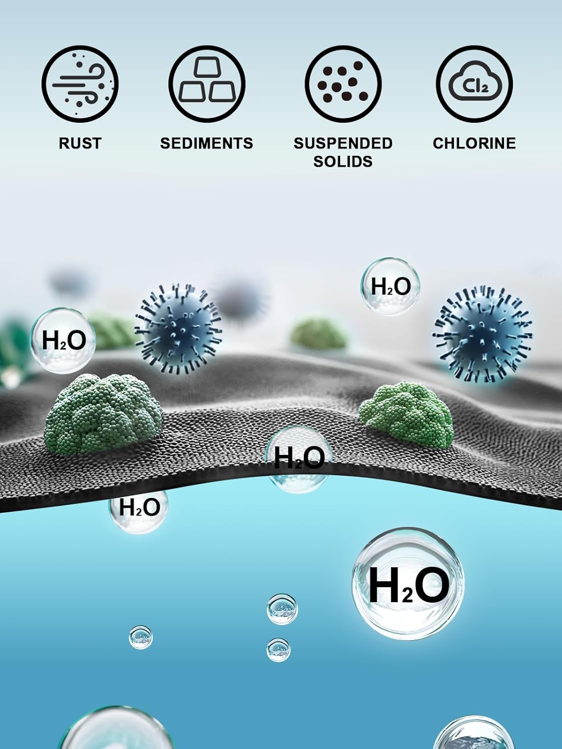 Cobbe 4 Pack Replacement Filters for Handheld Shower Head - UPGRADE FILTERING DURATION - Remove Chlorine - Reduces Dry Itchy Skin