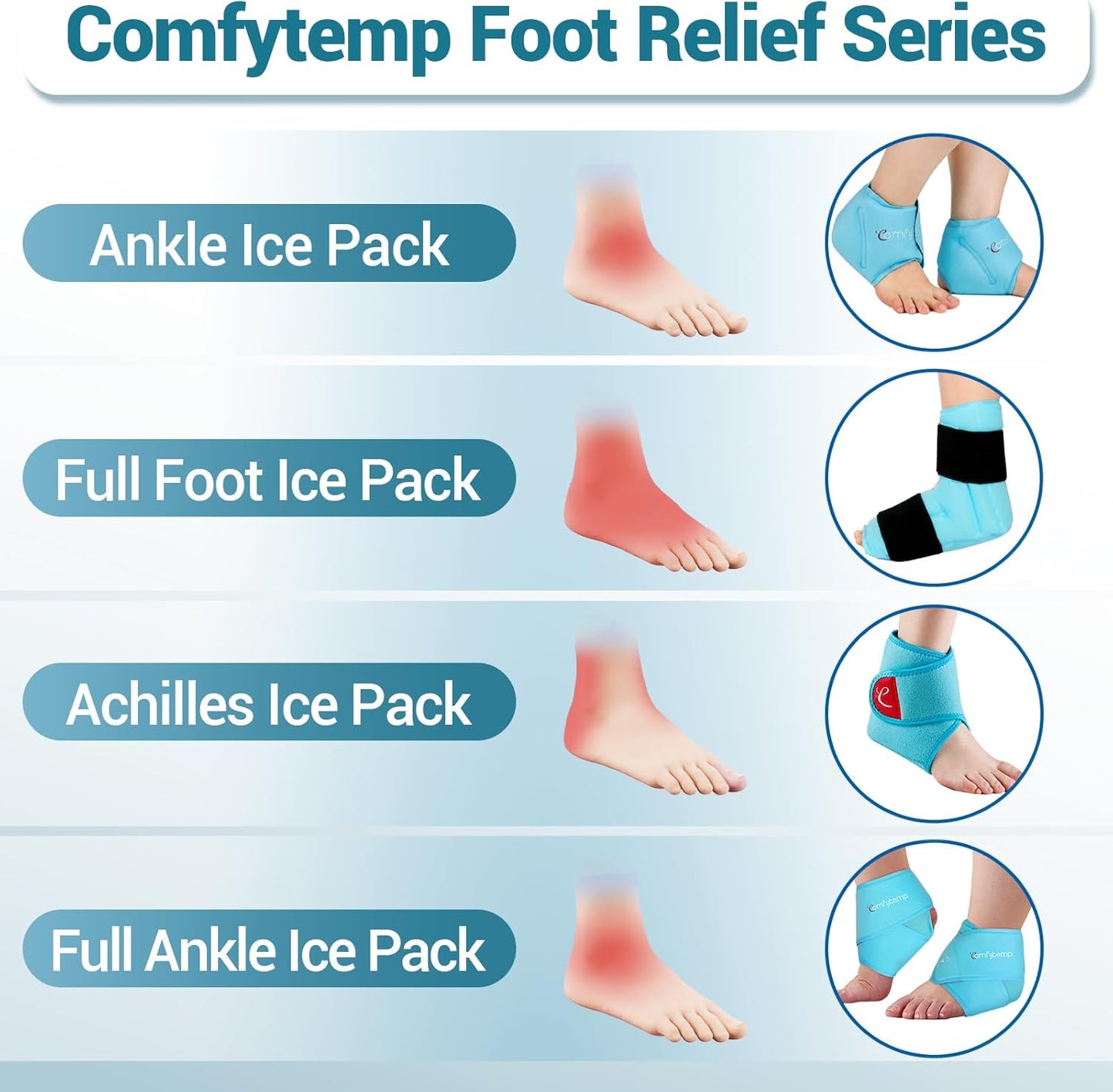 Comfytemp Ankle Ice Pack Wrap for Swelling, Plantar Fasciitis, FSA Eligible, Foot Pain Relief, Reusable Gel Cold Compress Ankle Brace for Injury, Achilles Tendonitis, Gifts for Men Women Elderly, 1Pcs