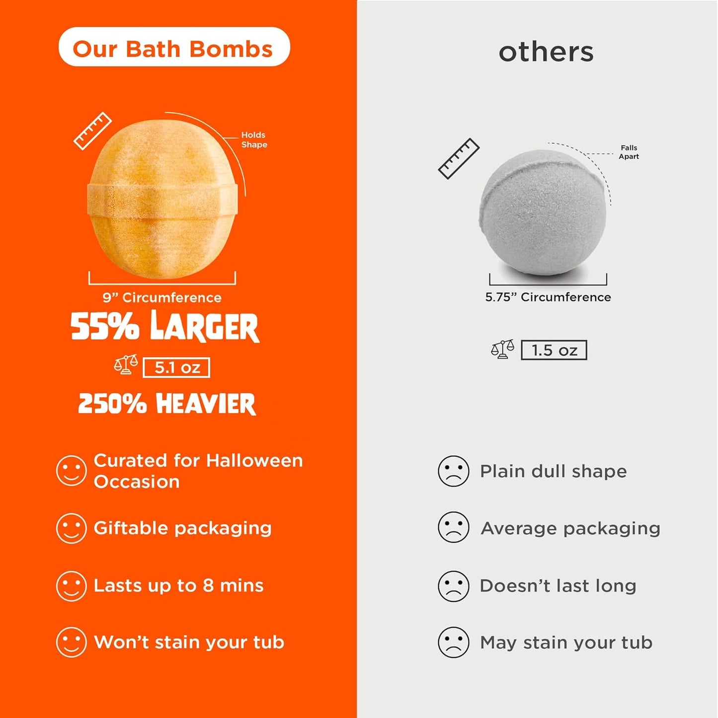 Halloween Bath Bombs for Kids with Surprise Halloween Toys Inside (6 Pack) - Large Pumpkin Bath Bombs for Kids, Boys, Girls & Teens – Spooky Boo Basket Stuffers for Kids - Made in USA by Two Sisters