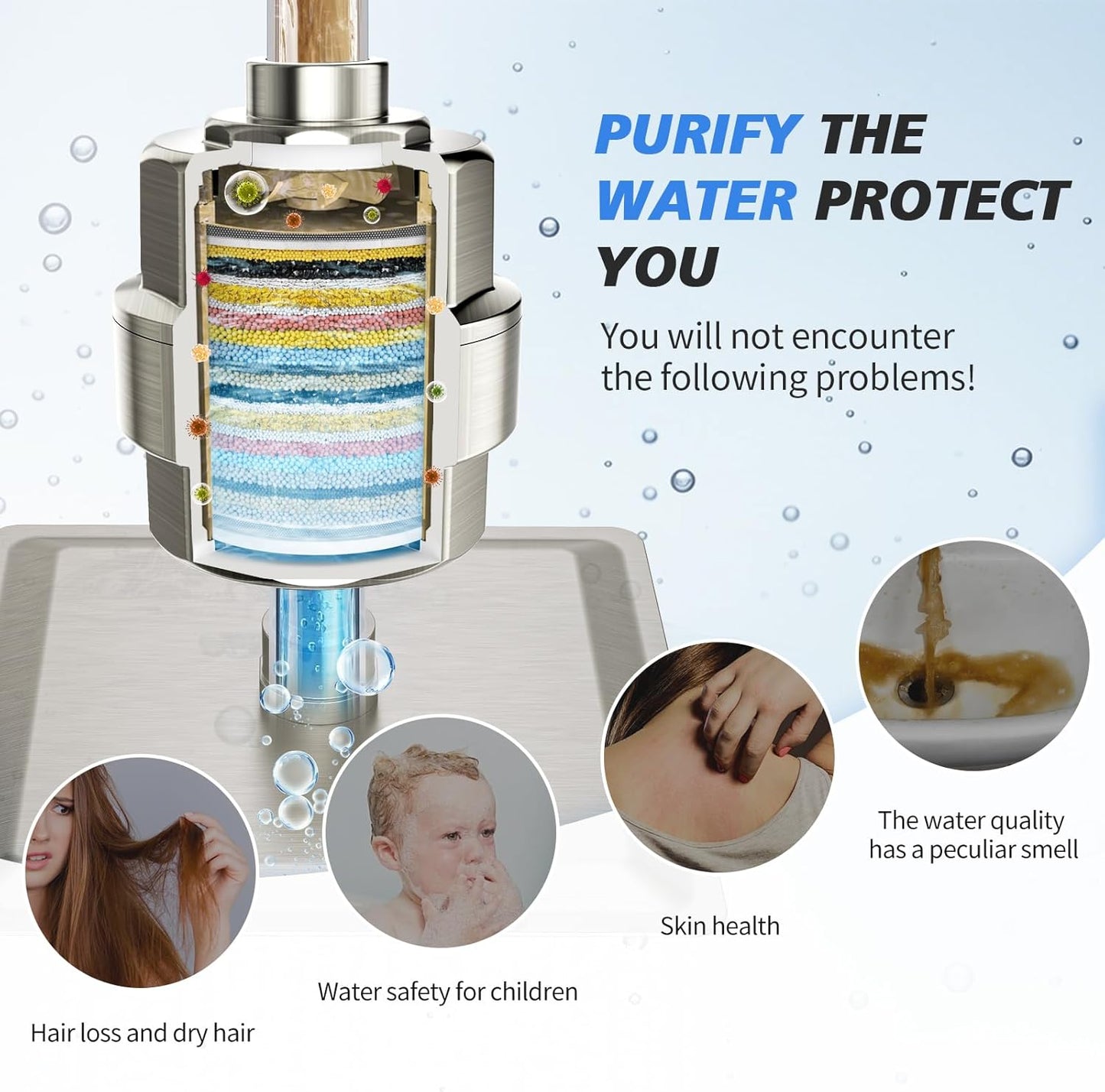 20-Stage Shower Filter-Shower Head Filter for Hard Water, with 3 Replaceable Cartridges, High Output Shower Water Filter for Removing Chlorine and fluoride, Brushed Nickel