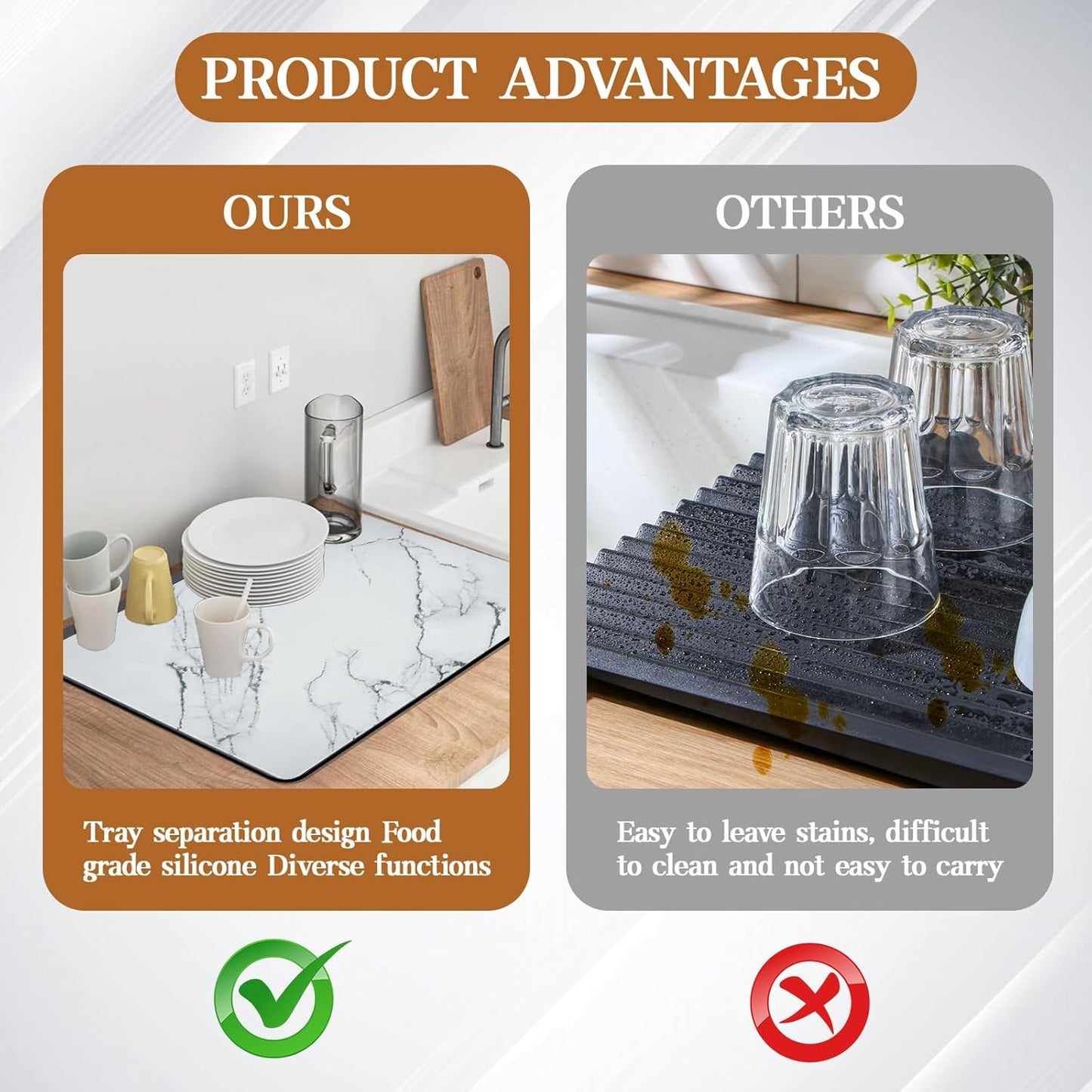 Dish Drying Mats for Kitchen Counter, 24"X16" Coffee Bar Mat for Countertops Heat Resistant Drainer Mat with Non-slip Rubber Backed Large Kitchen Drying Mat Absorbent Draining Mat (Light Gray)