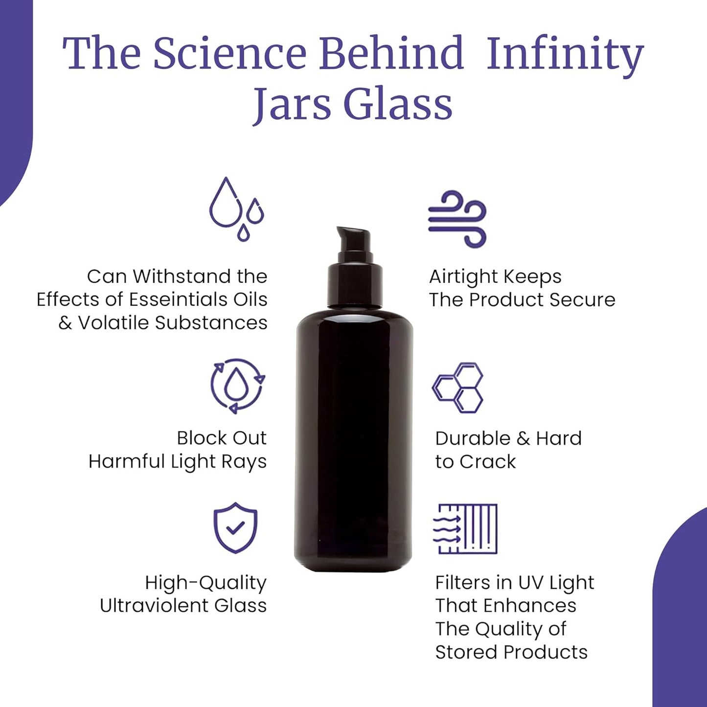 Infinity Jars 200 Ml (6.8 fl oz) Refillable Ultraviolet Black Glass Pump Bottles Leak-Proof Travel Containers for Toner, Sanitizer, Beard Oil, Hair Serum, Essential Oils 10-Pack