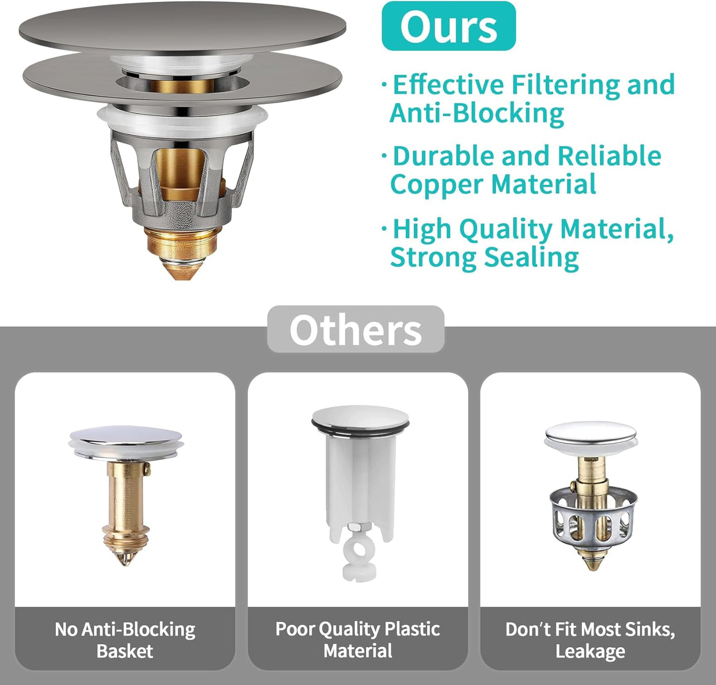 Universal Bathroom Sink Stopper with Hair Catcher, for 1.04-1.97 Inch Drain Hole, Spring Core Bathtub Drain Cover, Pop Up Sink Plug Basin Drain Strainer, Large Lid Gray