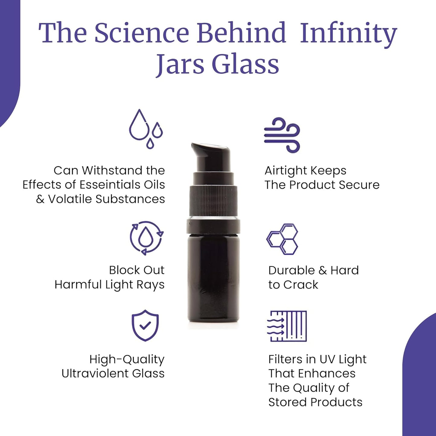 Infinity Jars 15 Ml (0.5 fl oz) Refillable Ultraviolet Black Glass Pump Bottles Leak-Proof Travel Containers for Toner, Sanitizer, Beard Oil, Hair Serum, Essential Oils