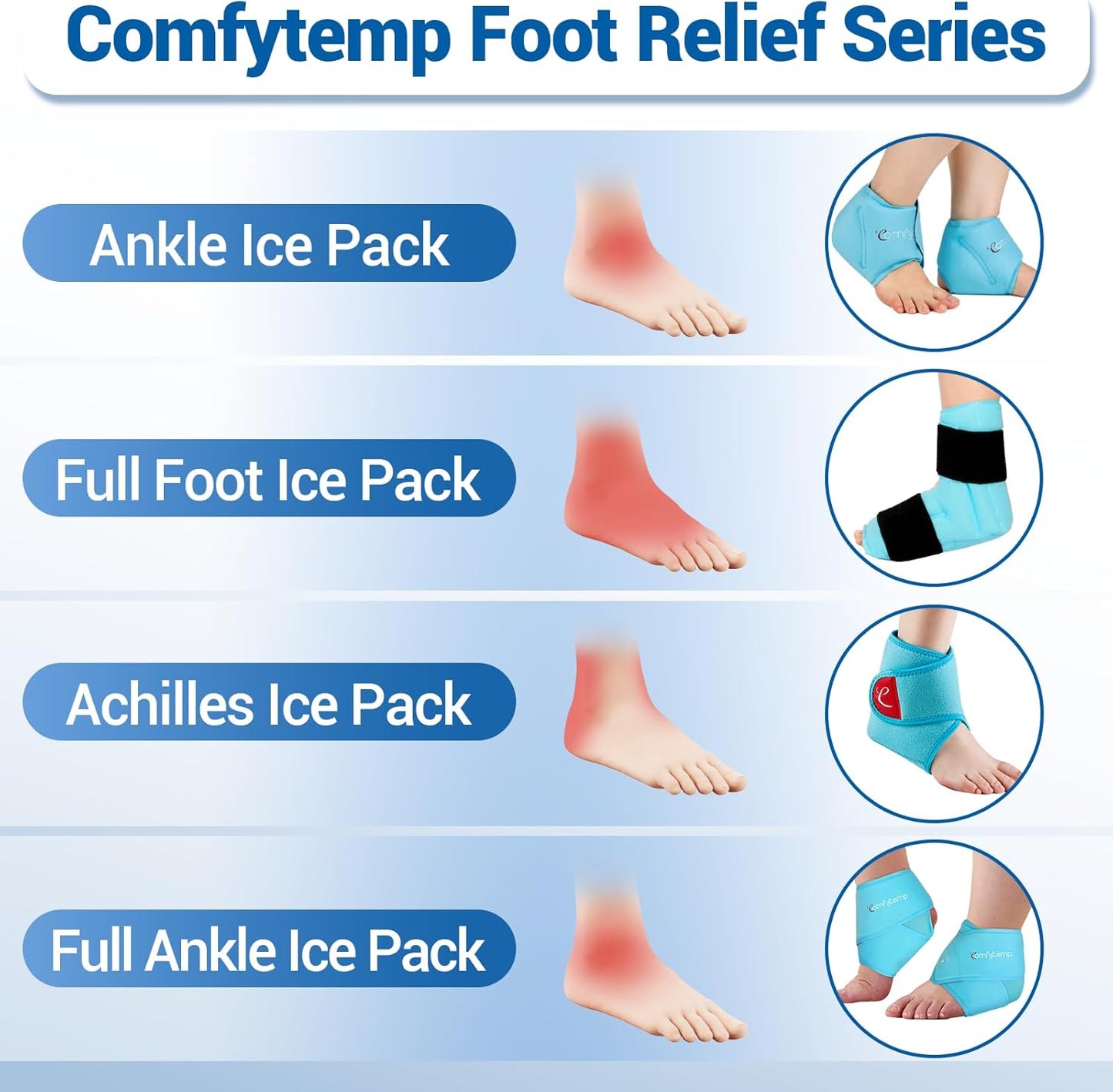 Comfytemp Ankle Ice Pack Wrap Brace for Swelling, Foot Pain Relief, HSA Store, 2 Gel Packs for Injuries Reusable, Hot Cold Compress for Plantar Fasciitis, Heel Spur, Achilles Tendonitis, Surgery Gift