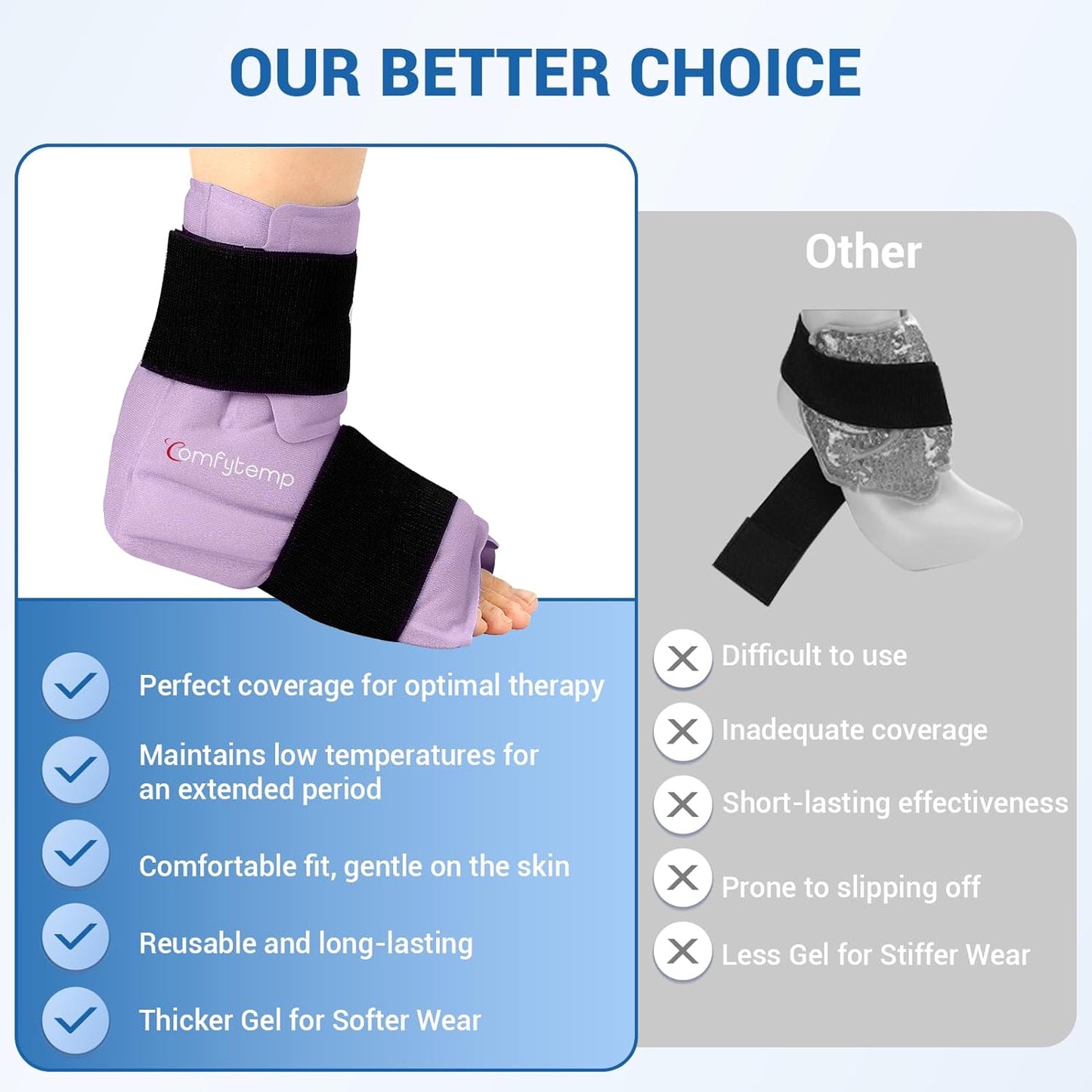 Comfytemp Large Ankle Foot Ice Pack Wrap for Plantar Fasciitis Relief, Feet Brace for Sprained Ankle, Heel Spur, Swelling, Tendonitis, Pain, Hot & Cold Therapy, Surgery Get Well Gift, 1 Pack (Purple)