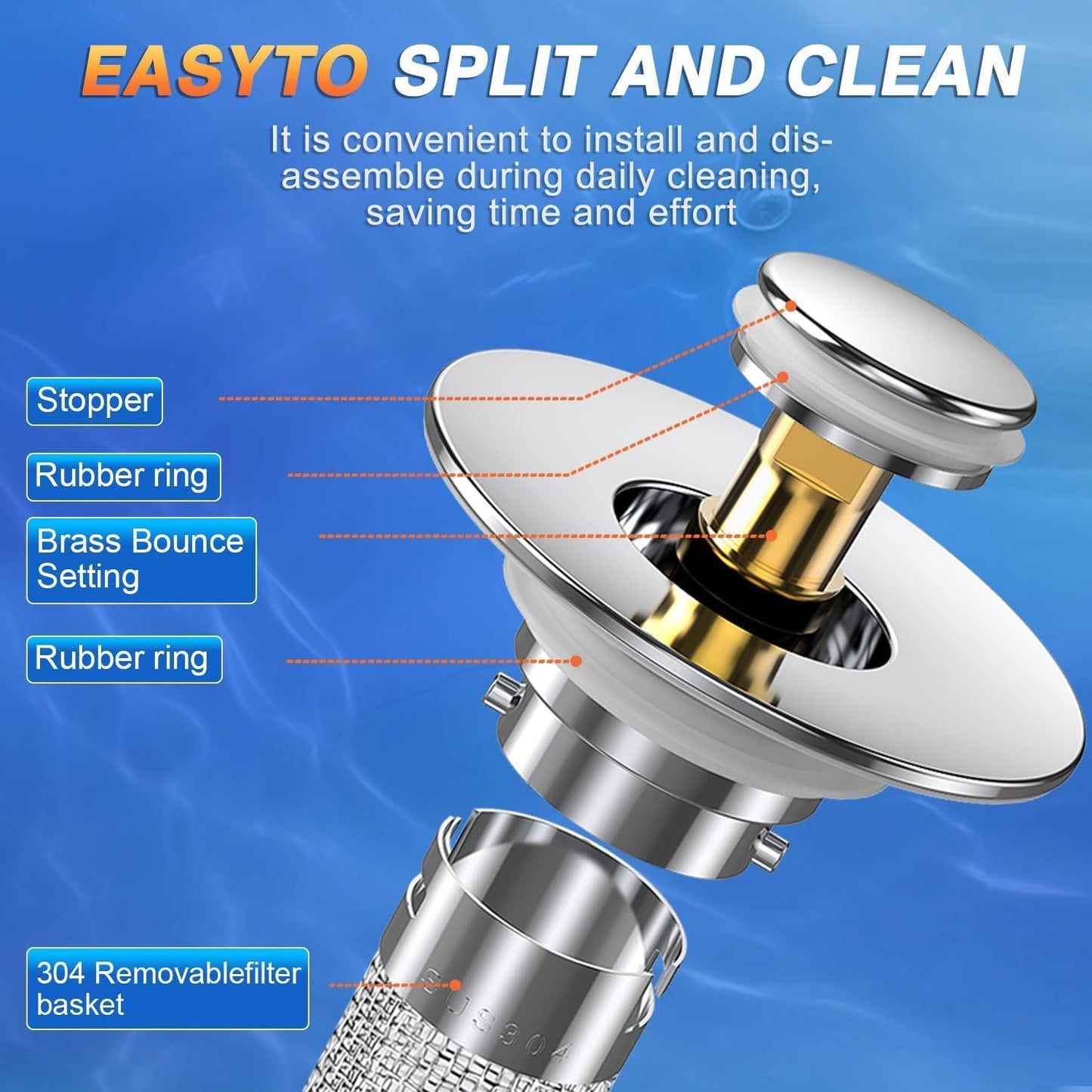 Bathroom Sink Stopper Hair Catcher, Pop-up Sink Drain Strainer with Removable Stainless Steel Strainer Basket Hair Catcher, Bathroom Sinks Strainer for Bathrooms Sink Stopper Replacement (2 PCS)