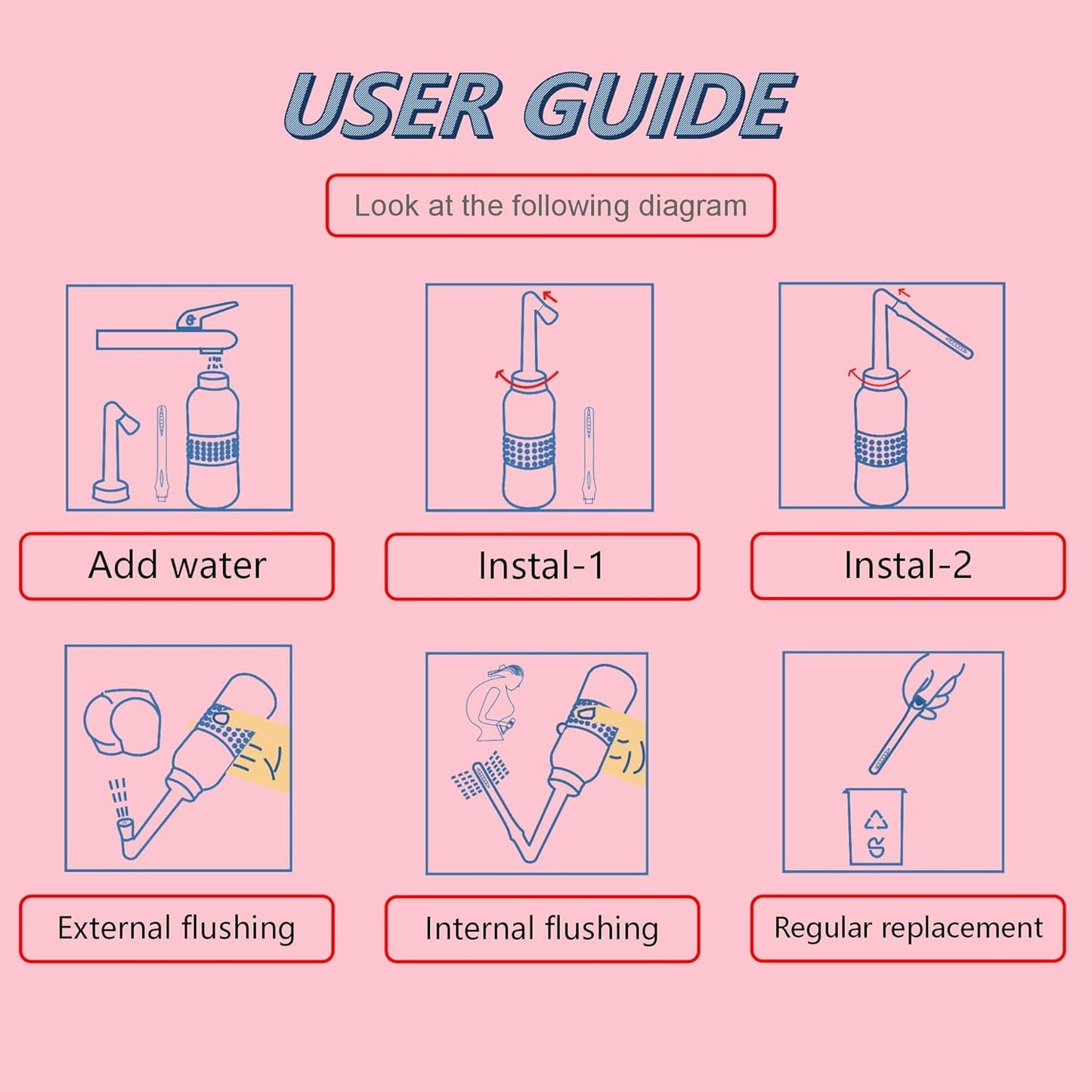 2PCS-Pack 2IN1 Intimate Wash for Women,2 Nozzle(Short+Long),Portable Bidet Travel Bidets with Waterproof Cap + Storage Bag,Peri Bottle for Postpartum Care (Pink+Green)