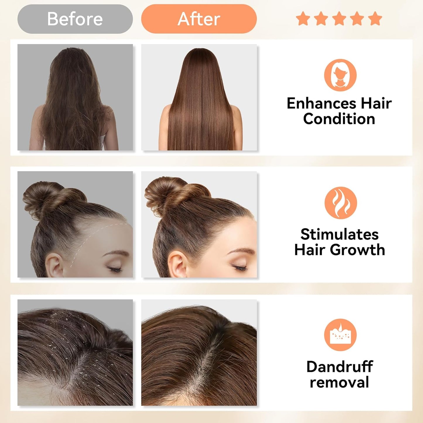 HEETA Scalp Massager Hair Growth, Soft Silicone Scalp Scrubber Shampoo Brush for Exfoliation, Dandruff Removal Head Massage Stress Relax, Wet & Dry Use for Thick Thin Curly Hair Care, Gradient Green