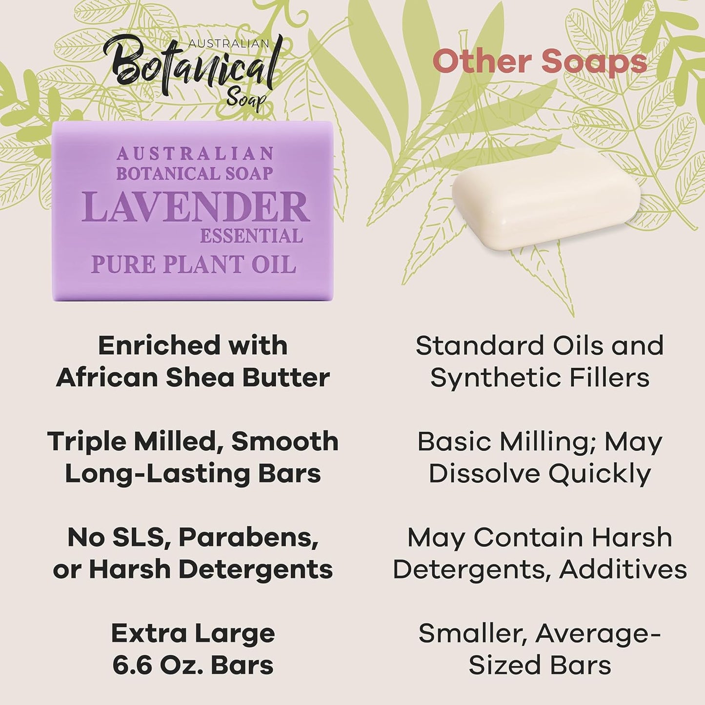 Australian Botanical Soap, 6.6 OZ, Lavender and Essential Oil, Triple Milled Bars made with a Natural Soap Base and Enriched with Organic Shea Butter, Pack of 8