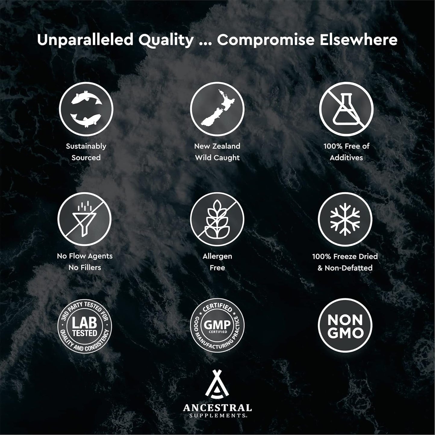 Ancestral Supplements Wild Caught Fish Eggs, 2400mg, Omega-3 Supplement Supports Brain, Heart, Fertility and Inflammatory Health, Whole Food Source of Vitamin D, K2, and A, Non-GMO, 180 Capsules