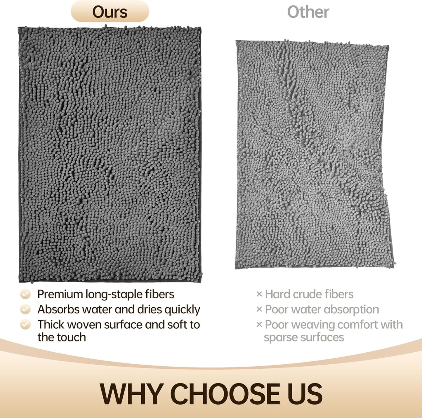 Amyracel Bathroom Rug Mat 48x72, Thick Soft Quick Dry Absorbent Chenille Bath Rug, Rubber Back Non Slip Machine Washable Bath Mat for Bathroom Shower Tub Floor