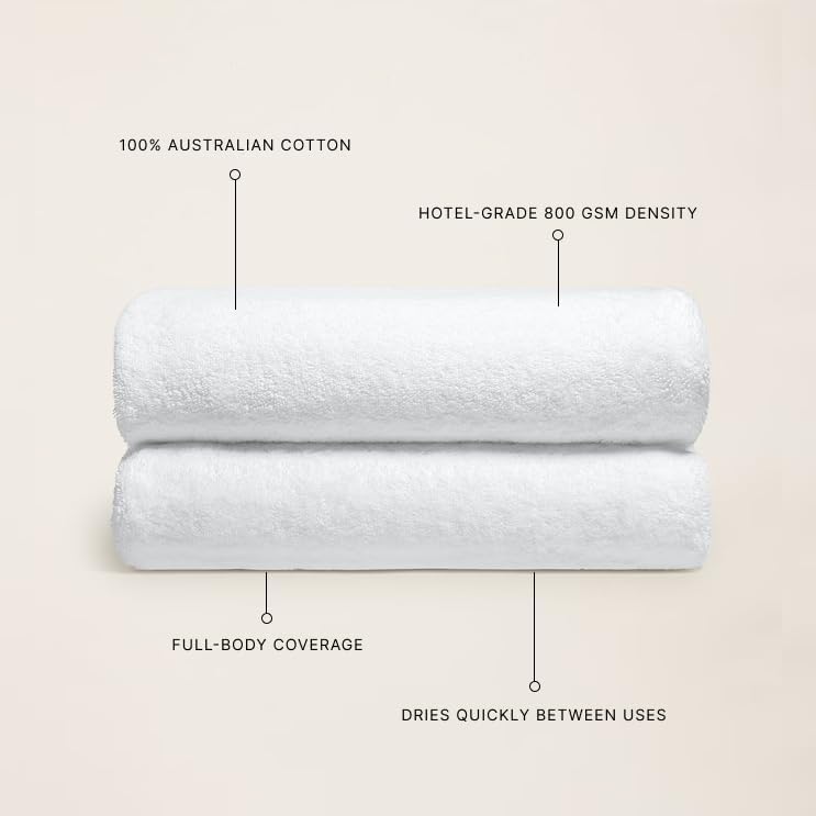 Italic Ultraplush 100% Australian Cotton Towels - Set of 2 Luxury Bath Towels, Quick Dry Plush and Absorbent, Heavy Duty Large Bath Towels, 800GSM Towels for Bathroom & Spa (White)