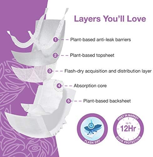 Veeda Natural Adult Incontinence Underwear for Women - Postpartum Underwear for Bladder Leakage Protection - Disposable Underwear with Maximum Absorbency - Large Size - 24 Count