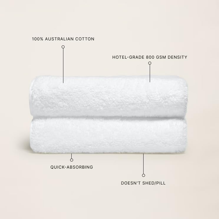 Italic Ultraplush 100% Australian Cotton Hand Towels - Set of 2 Luxury Hand Towels, Ultra Soft and Highly Absorbent 800GSM Towels for Bathroom,Shower, Hotel, and Spa (White)