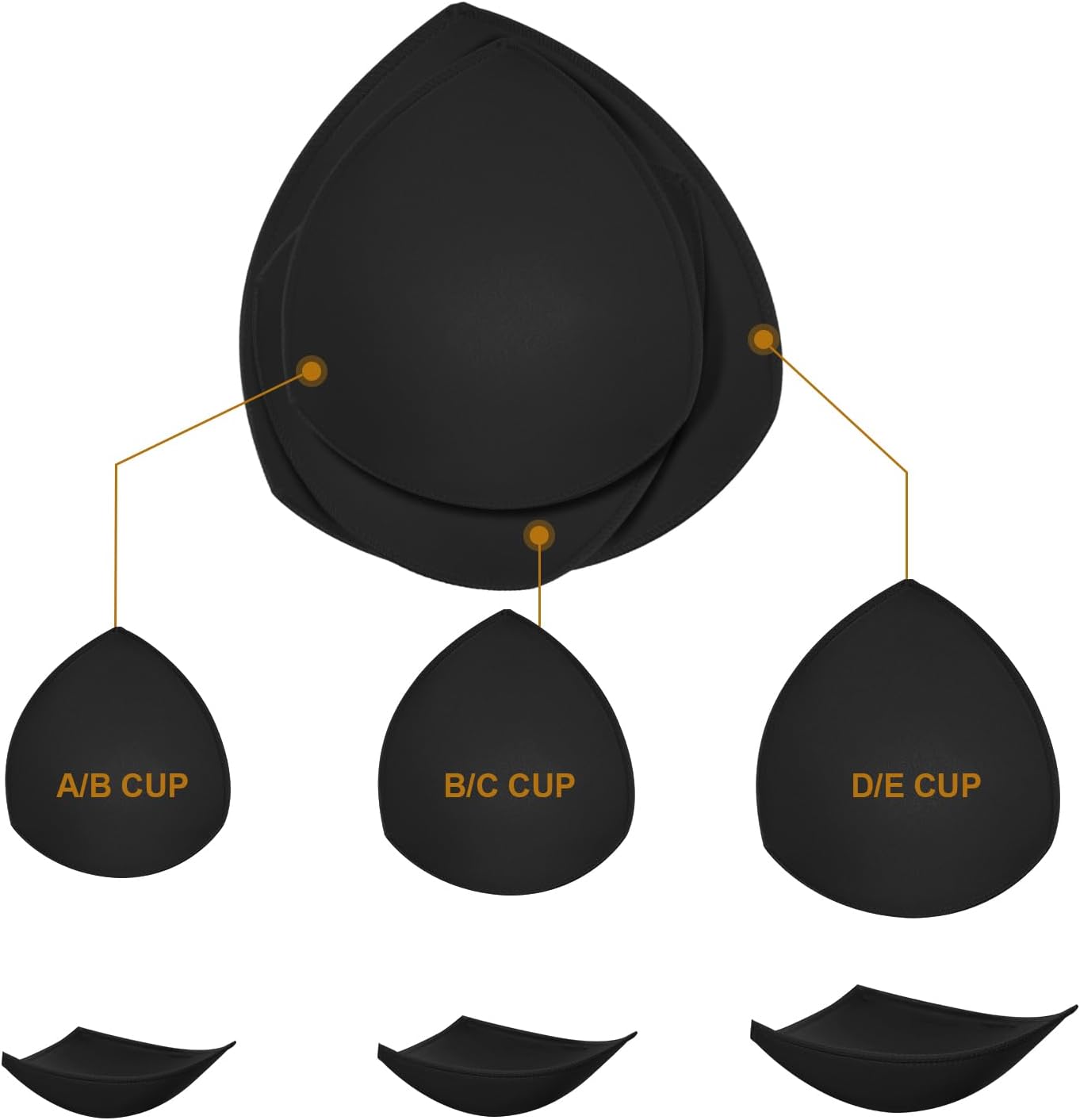 Bra Pad Insert,Removable Sport Bra Cup Triangle Breathable & Reusable Bra Pad for Yoga Bra,Swimsuits,Bikini