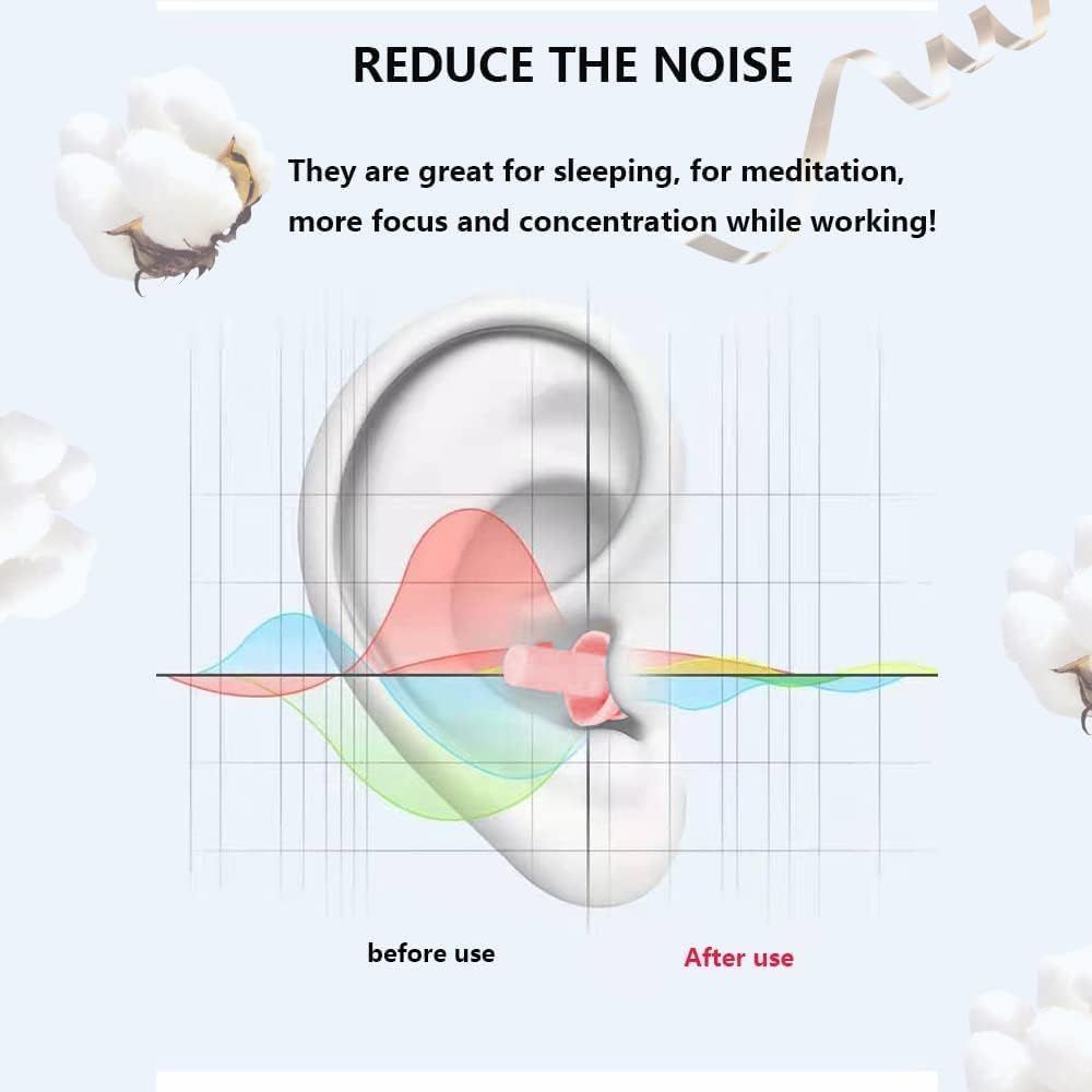 Ear Plugs, Reusable Earplugs for Sleeping Noise Cancelling – Super Soft, Silicone Ear Plug for Sleeping 8 Pairs, Swimming, Snoring, Concerts, Work, Noisy Places