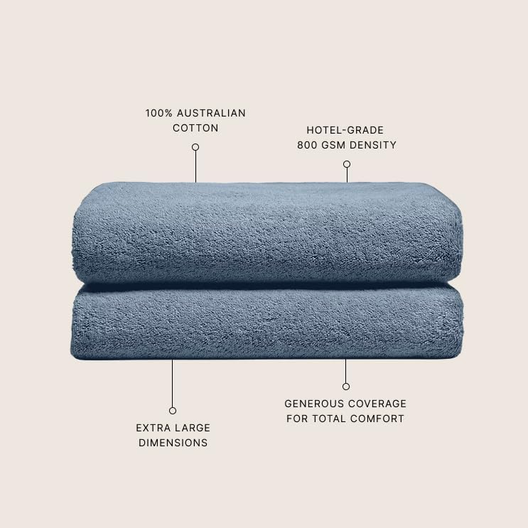 Italic Ultraplush 100% Australian Cotton Bath Sheets - Set of 2 Luxury Extra Large Heavy Duty Bath Sheets, 800GSM Plush and Absorbent for Hotels, Bath & Spa (Glacier)