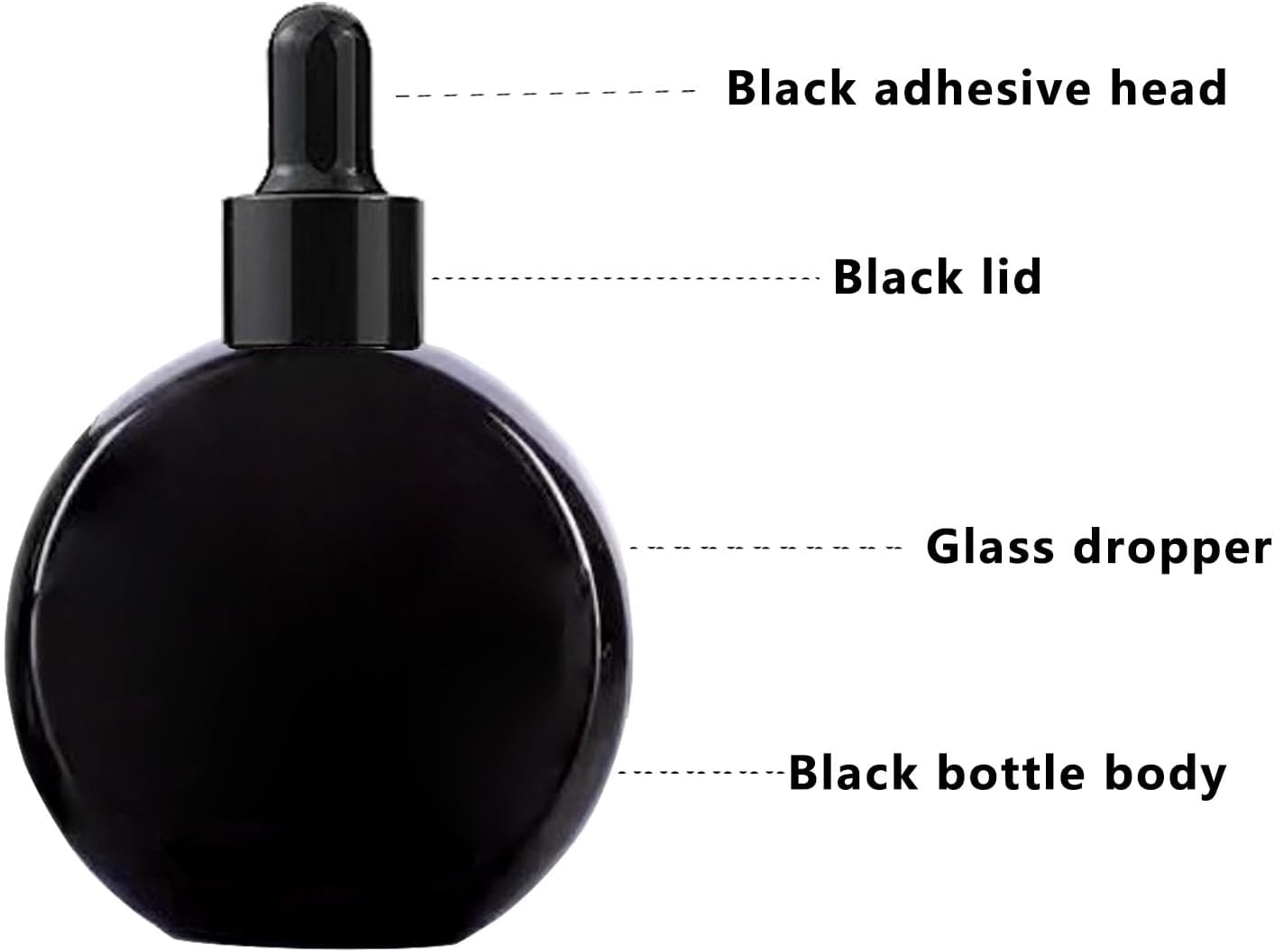 6Pcs,2 oz Black Glass Dropper Bottles for Essential Oils,60ml flat round perfume bottle with Eye Droppers,for Essential Oils,Perfumes, Serums,Leakproof for Travel (Black)