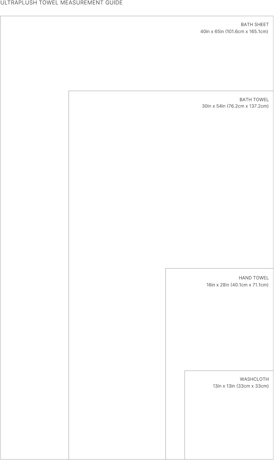 Italic Ultraplush 100% Australian Cotton Hand Towels - Set of 2 Luxury Hand Towels, Ultra Soft and Highly Absorbent 800GSM for Bathroom,Shower, Hotel, and Spa (Glacier)