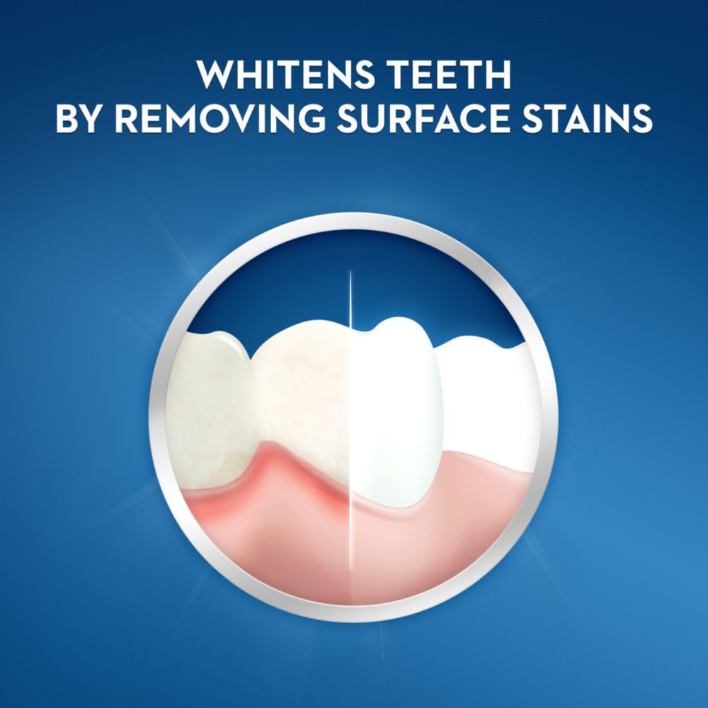 Crest Pro-Health Gum Detoxify Plus Toothpaste 4.5 oz Pack of 3 - Antibacterial Fluoride Toothpaste, Sensitivity Protection, Whitens Teeth, Anticavity, Plaque Control