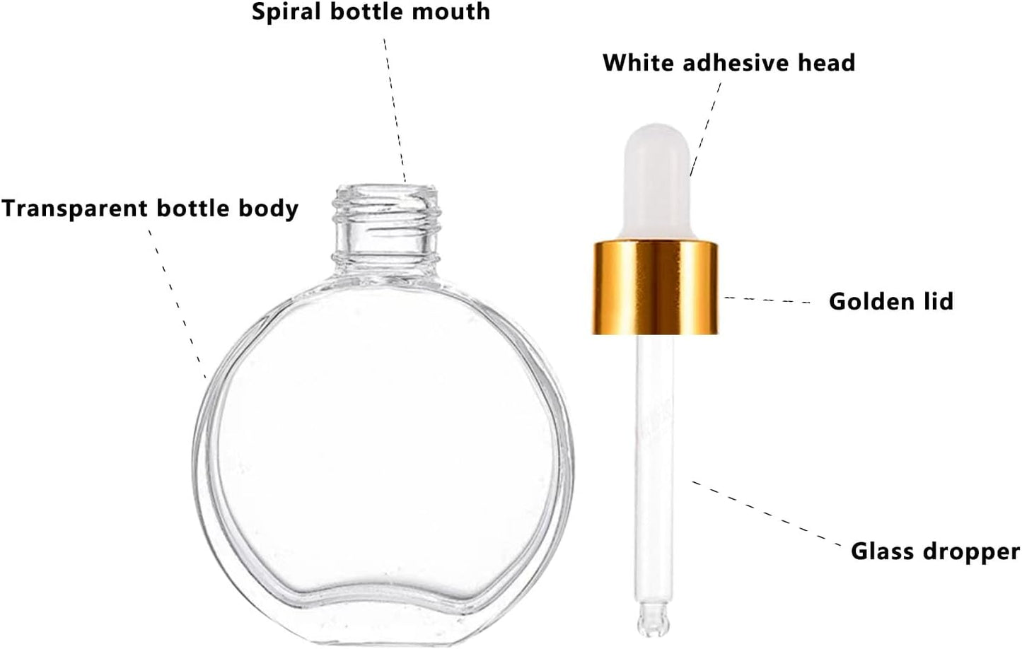 6Pcs, 2 oz Glass Dropper Bottles for Essential Oils,60ml flat round perfume bottle with Eye Droppers,for Essential Oils,Perfumes, Serums - Leakproof for Travel (Clear)