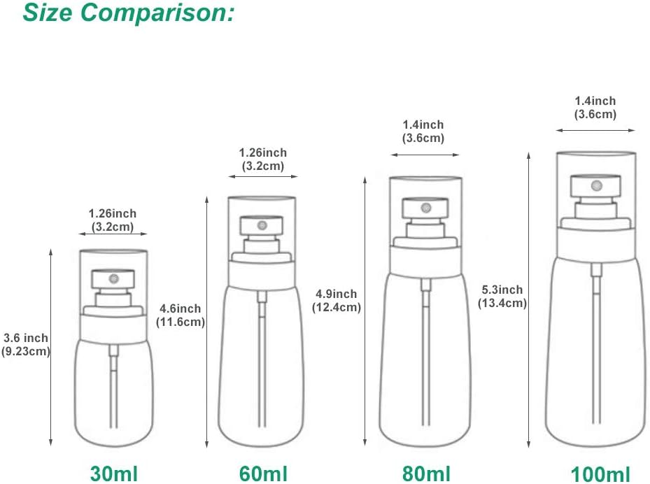 Refillable Cosmetic Spray Bottles for Fine Mist Plastic Empty Clear Refillable Travel Container Essences Rose Water Mister (3.4 Ounce,100ml)