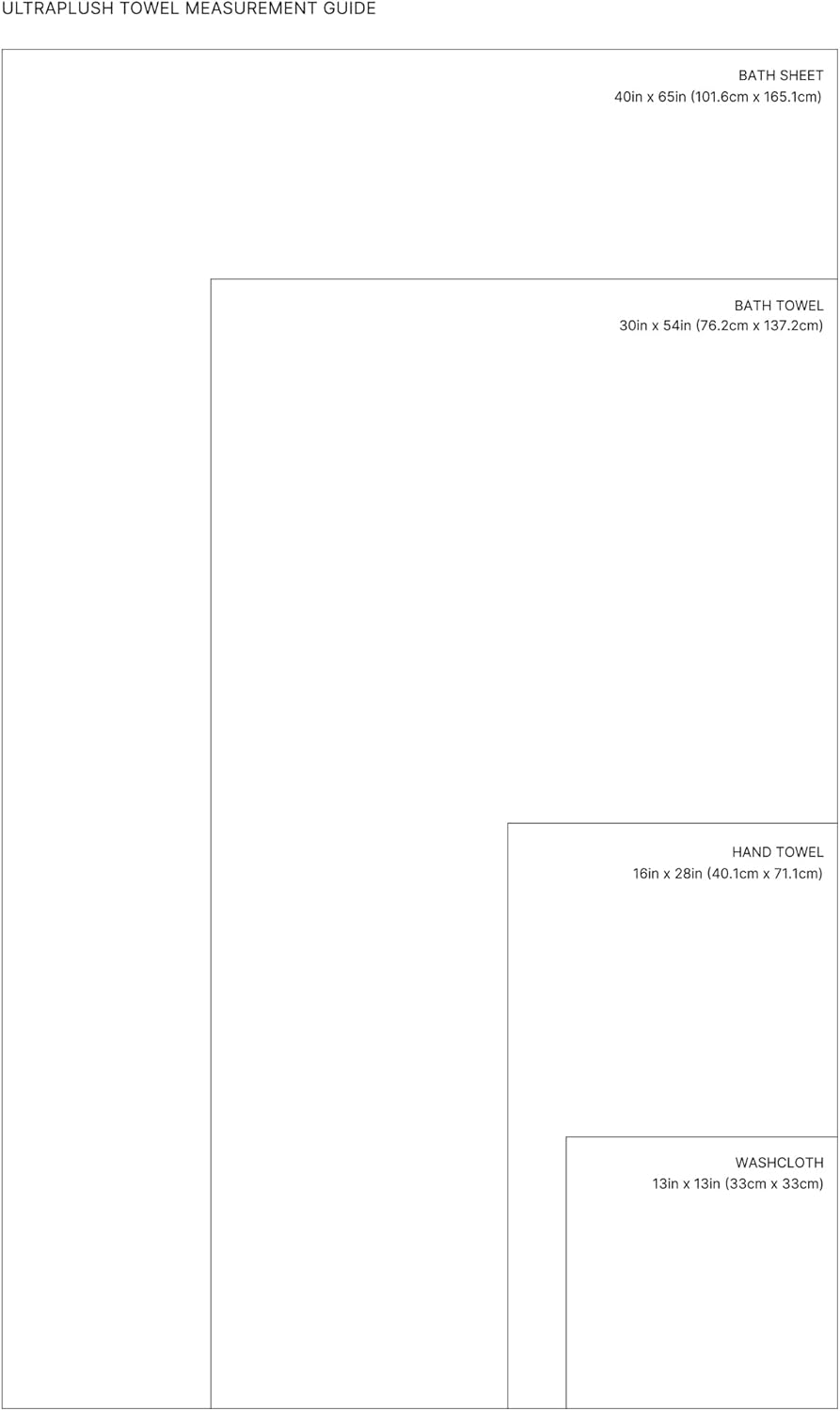 Italic Ultraplush 100% Australian Cotton Towels Standard 6 Piece Set, 2 Bath, 2 Hand, 2 Washcloths, 800GSM Lightweight, Highly Absorbent & Quick Dry Soft Resort Grade Towels (Charcoal)