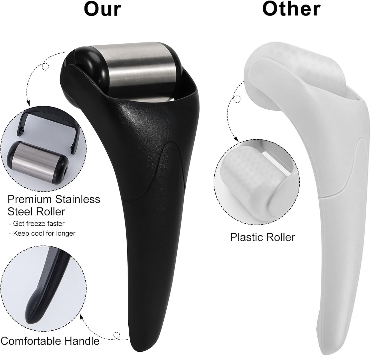 Stainless Steel Ice Roller for Face & Eye, Puffiness Migraine Pain Relief, Face Massager Jade Face Roller Skin Care Tools Self Care Gift Manual for Men Women