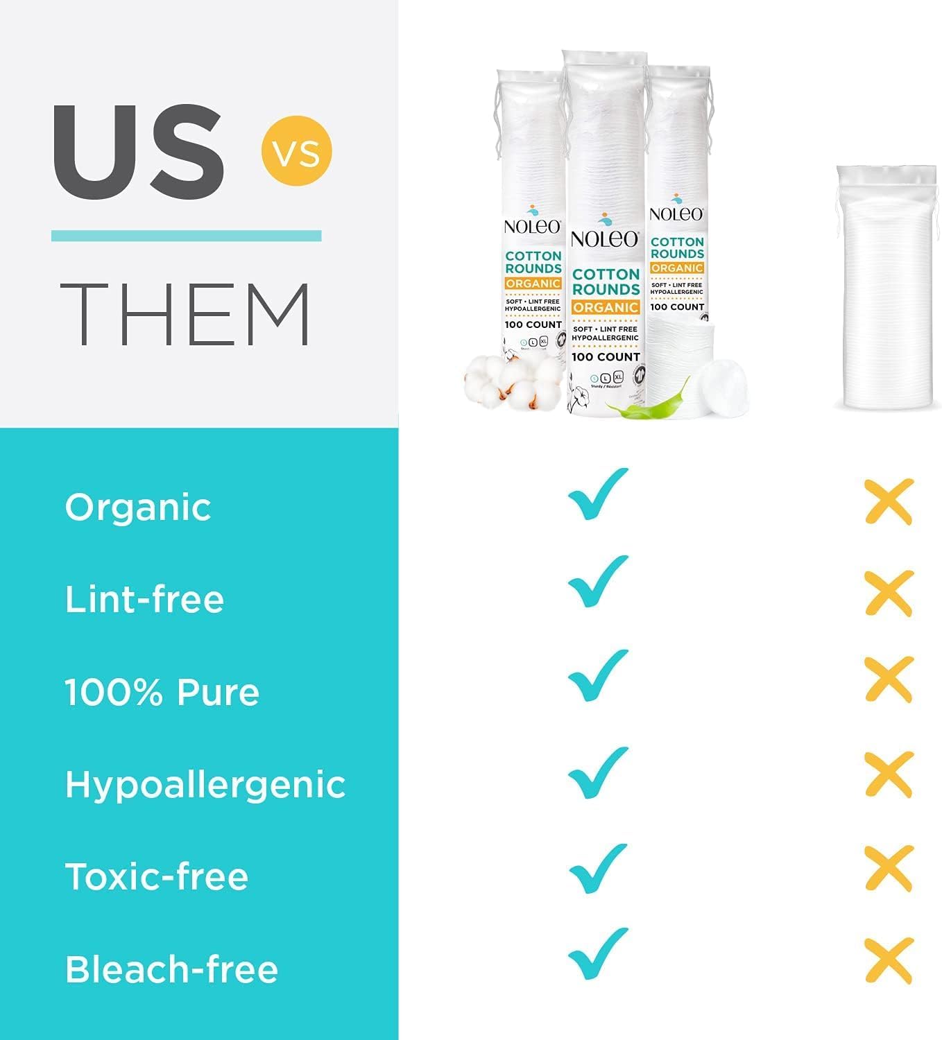 NOLEO Cotton Rounds (3x300 Count)