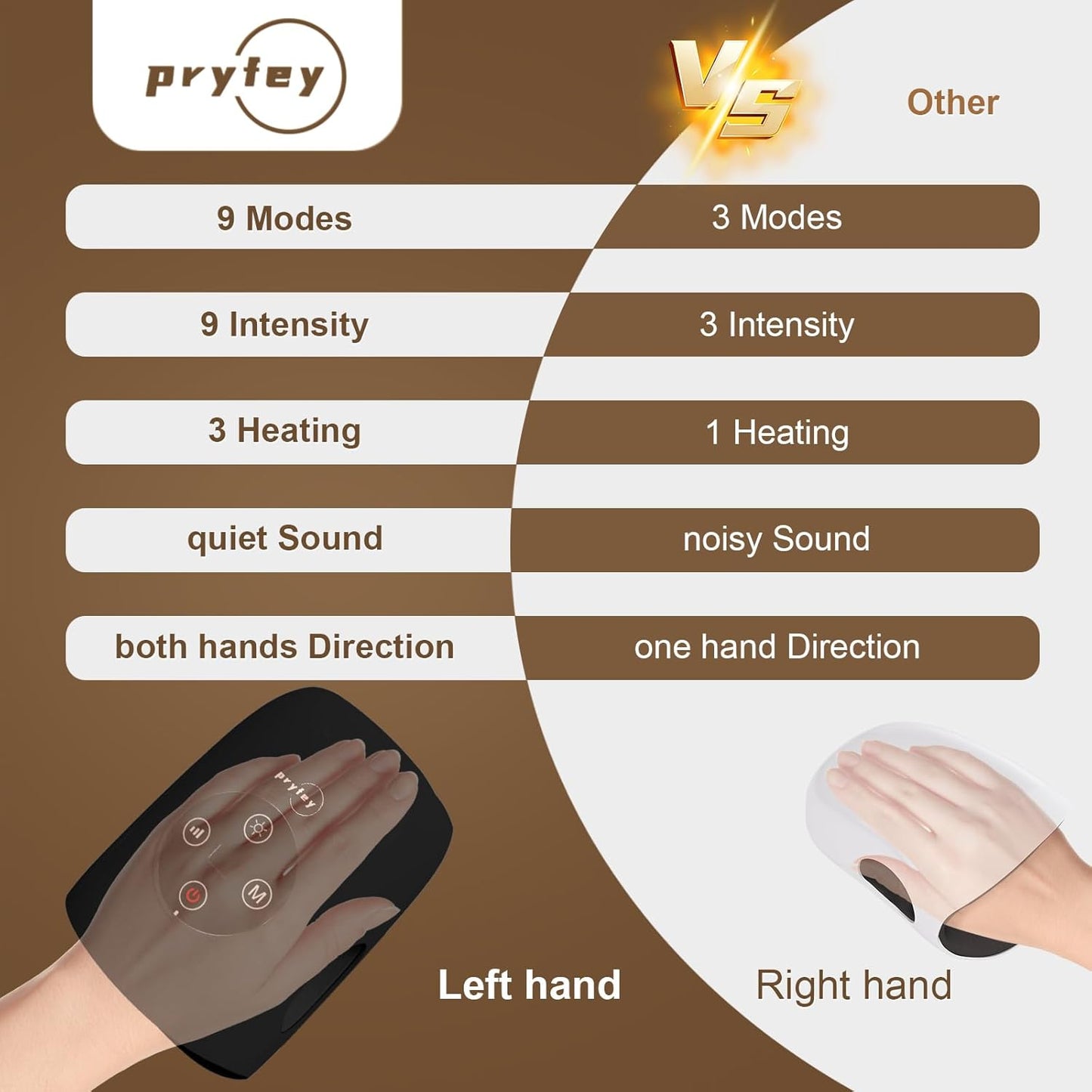 Hand Massager, 9 Modes 9 Intensities Hand Massage, Cordless Hand Massager for Arthritis and Carpal Tunnel, Gift for Men Women Parents Relaxation at Office,Black