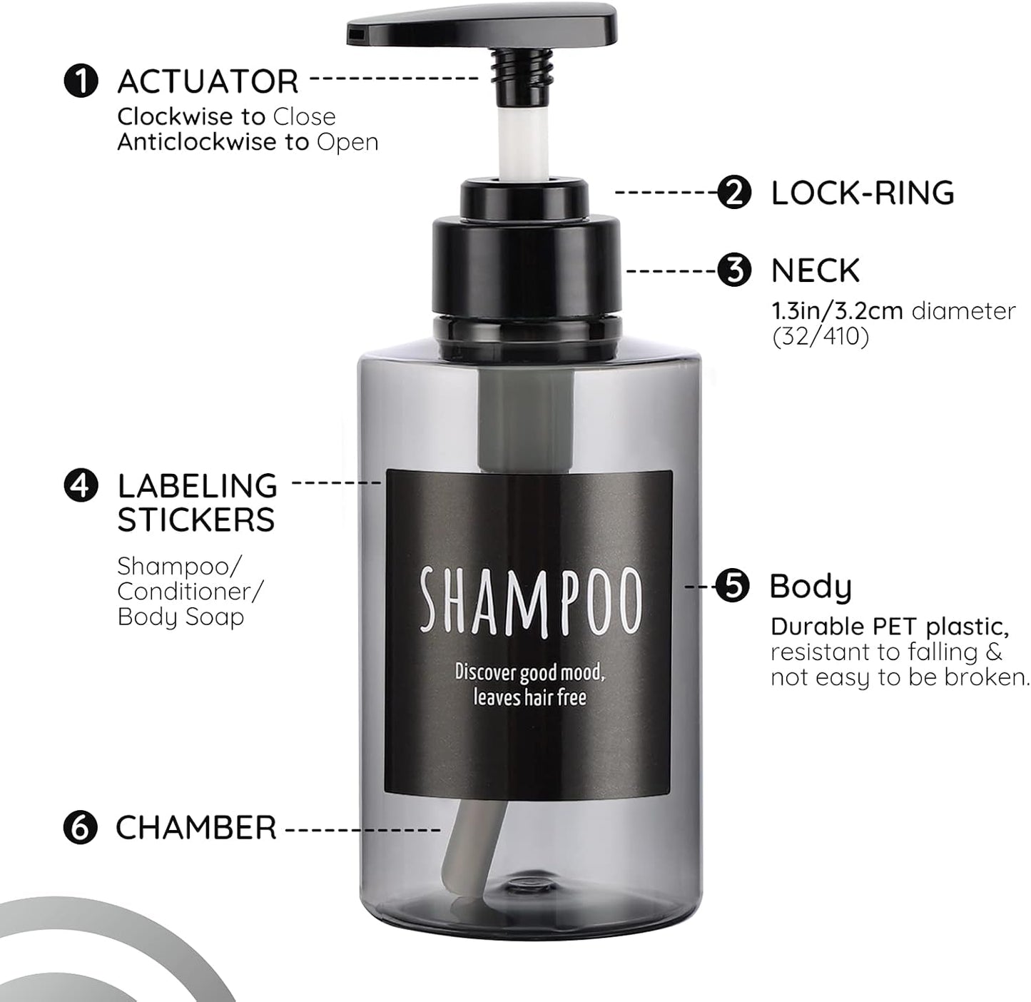 Empty Shampoo Bottles, Segbeauty 10.1oz Plastic Pump Dispenser Bottle, 3pcs 300ml Refillable Shampoo Pump Bottles for Shower, Grey Pump Bottles for Body Soap Shampoo Hair Conditioner Hotel Bathroom
