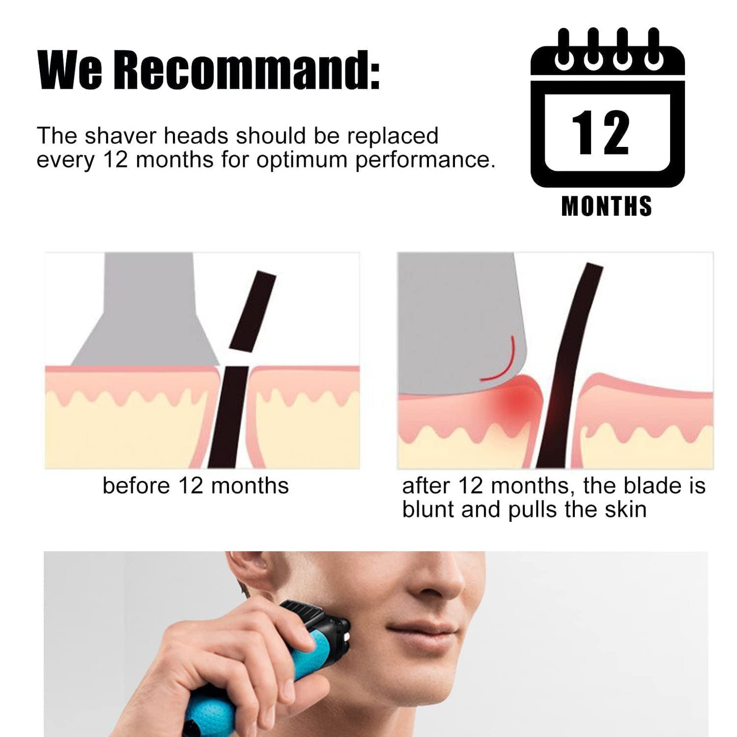 32B Replacement Shaver Heads Compatible with Series 3 Wet and Dry Replacement Head,32B Foil & Cutter Razor Head Electric Shaver 3040s 3010s 310s 3000s 3050cc 3080s 390cc